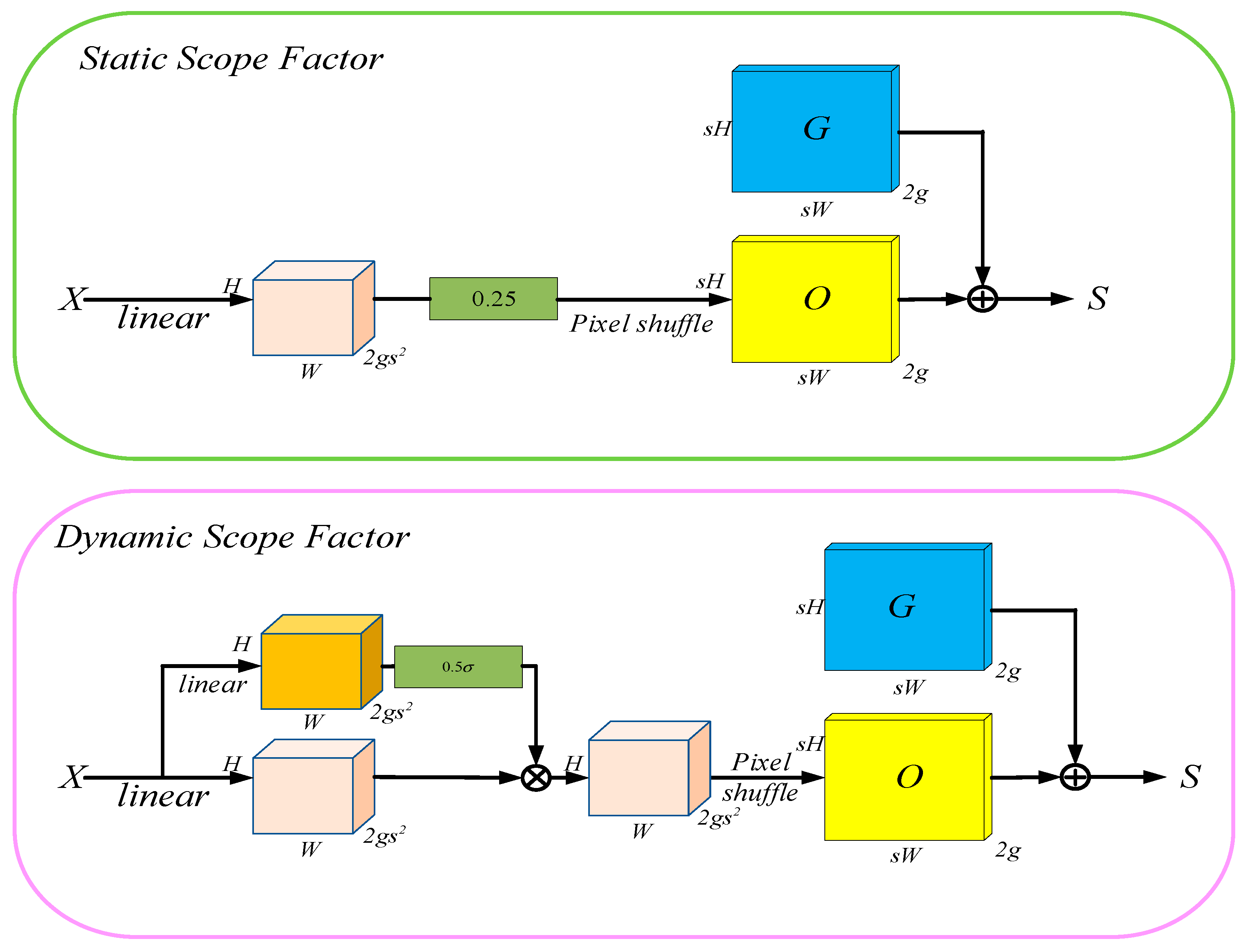 Applsci 15 13223 g006 Applsci 15 13223 g006