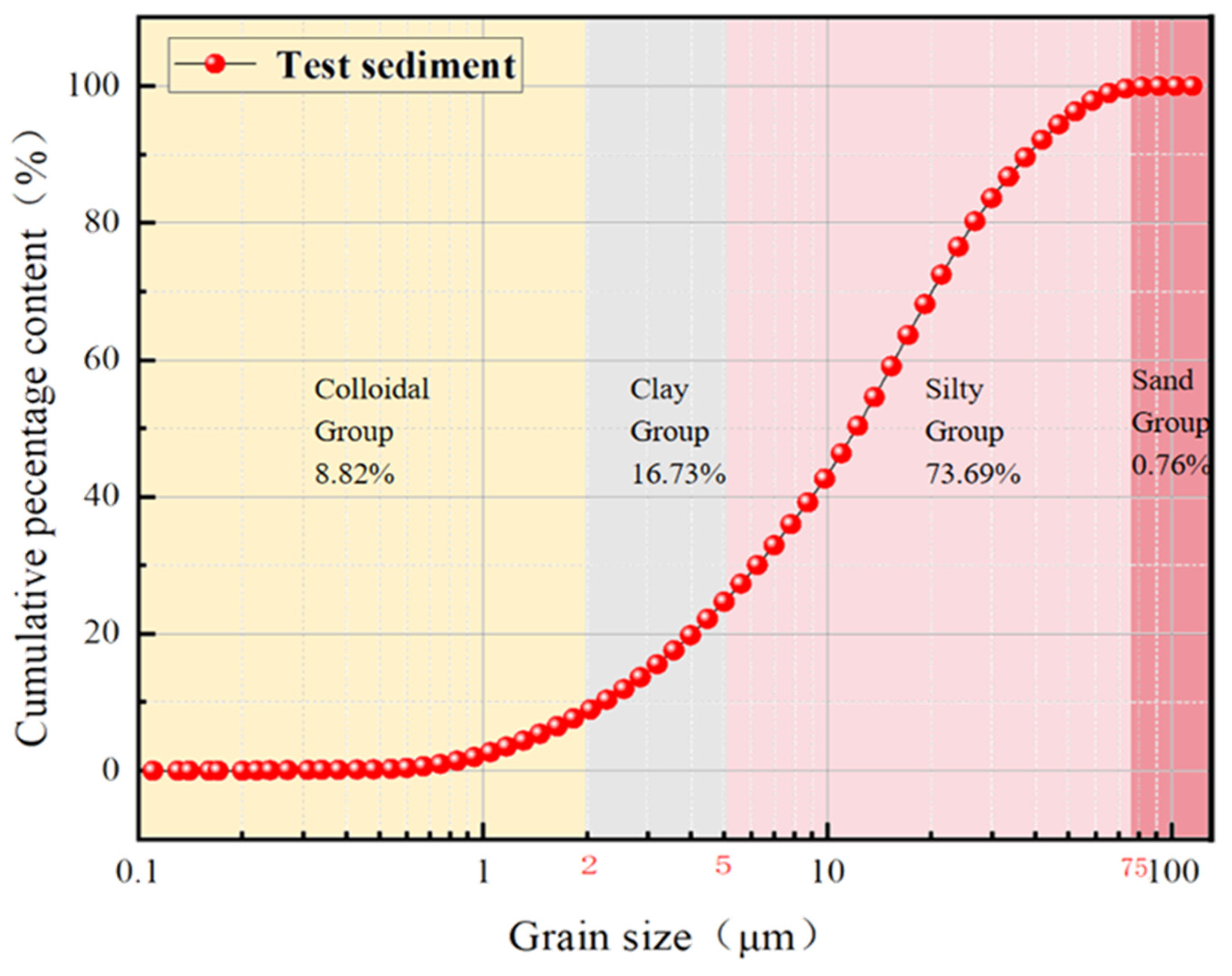Applsci 15 13224 g001 Applsci 15 13224 g001