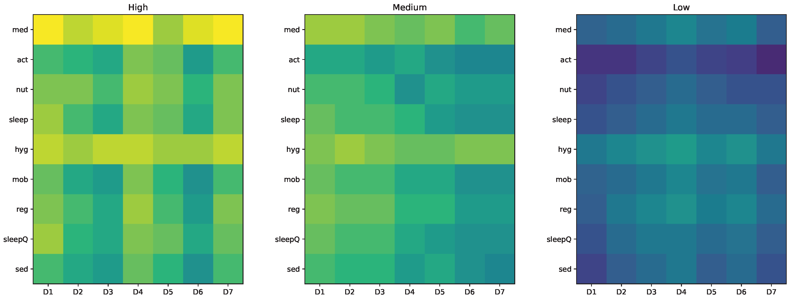 Applsci 15 13226 g003