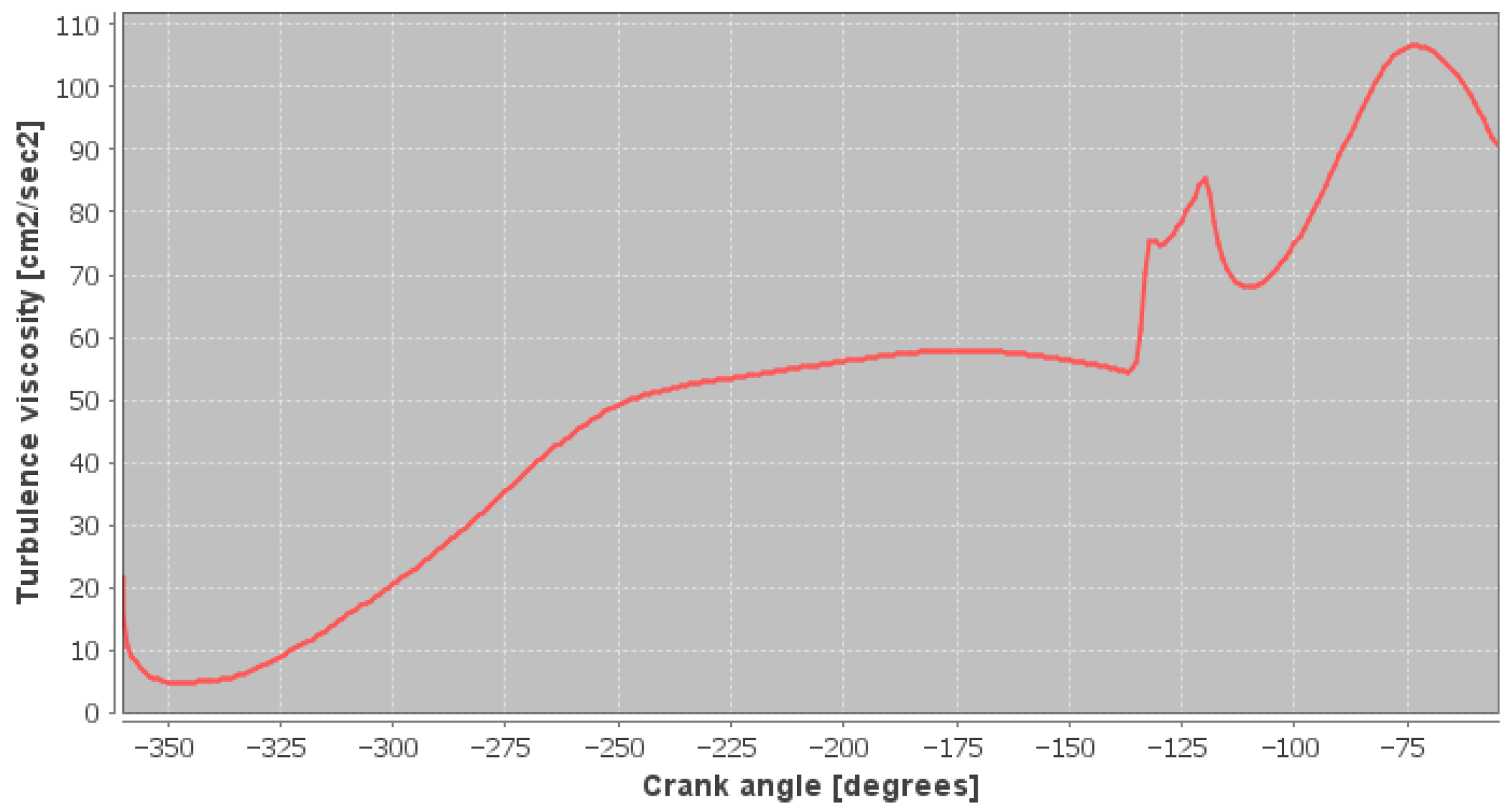 Applsci 15 13230 g006