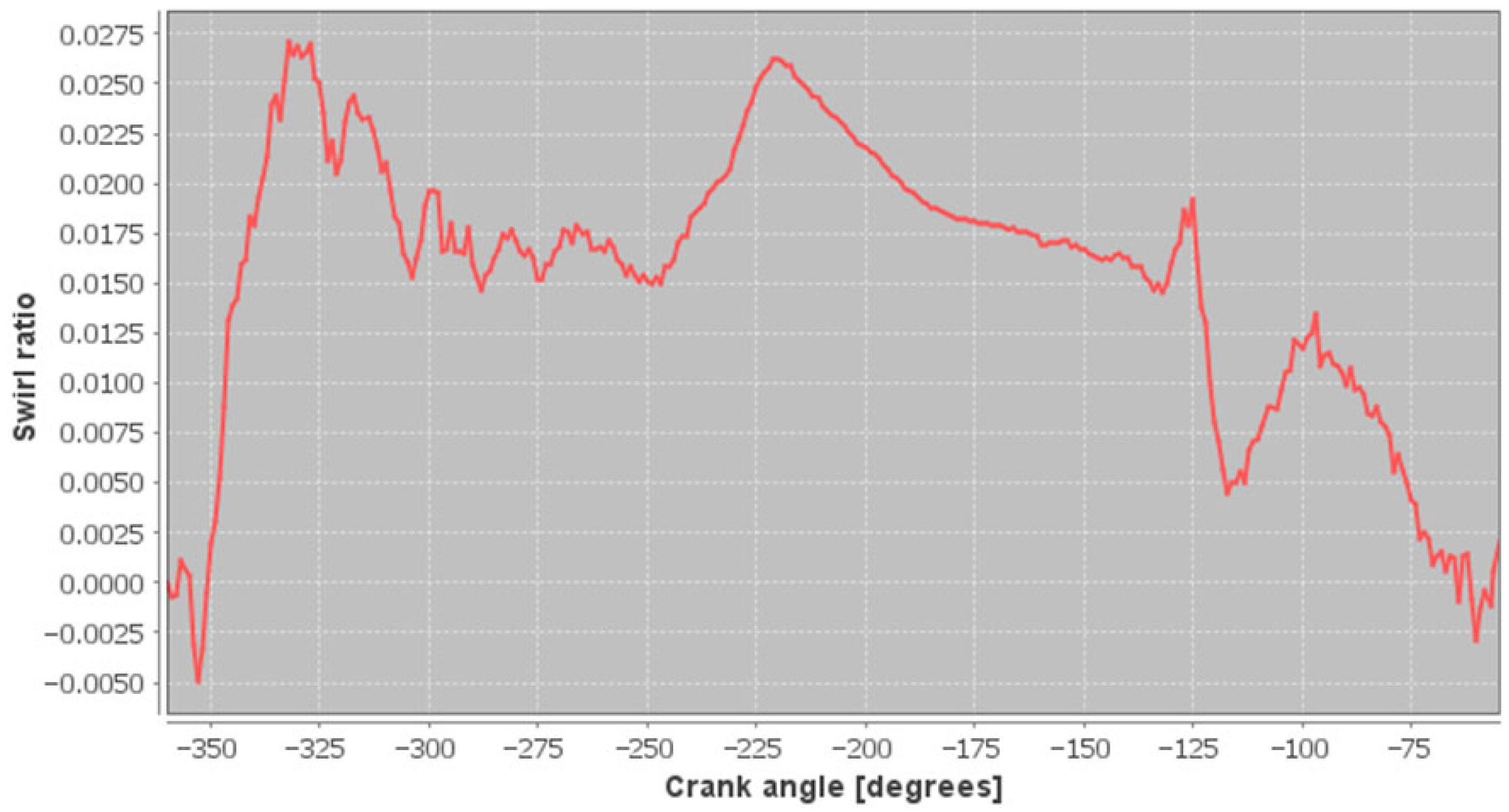 Applsci 15 13230 g007