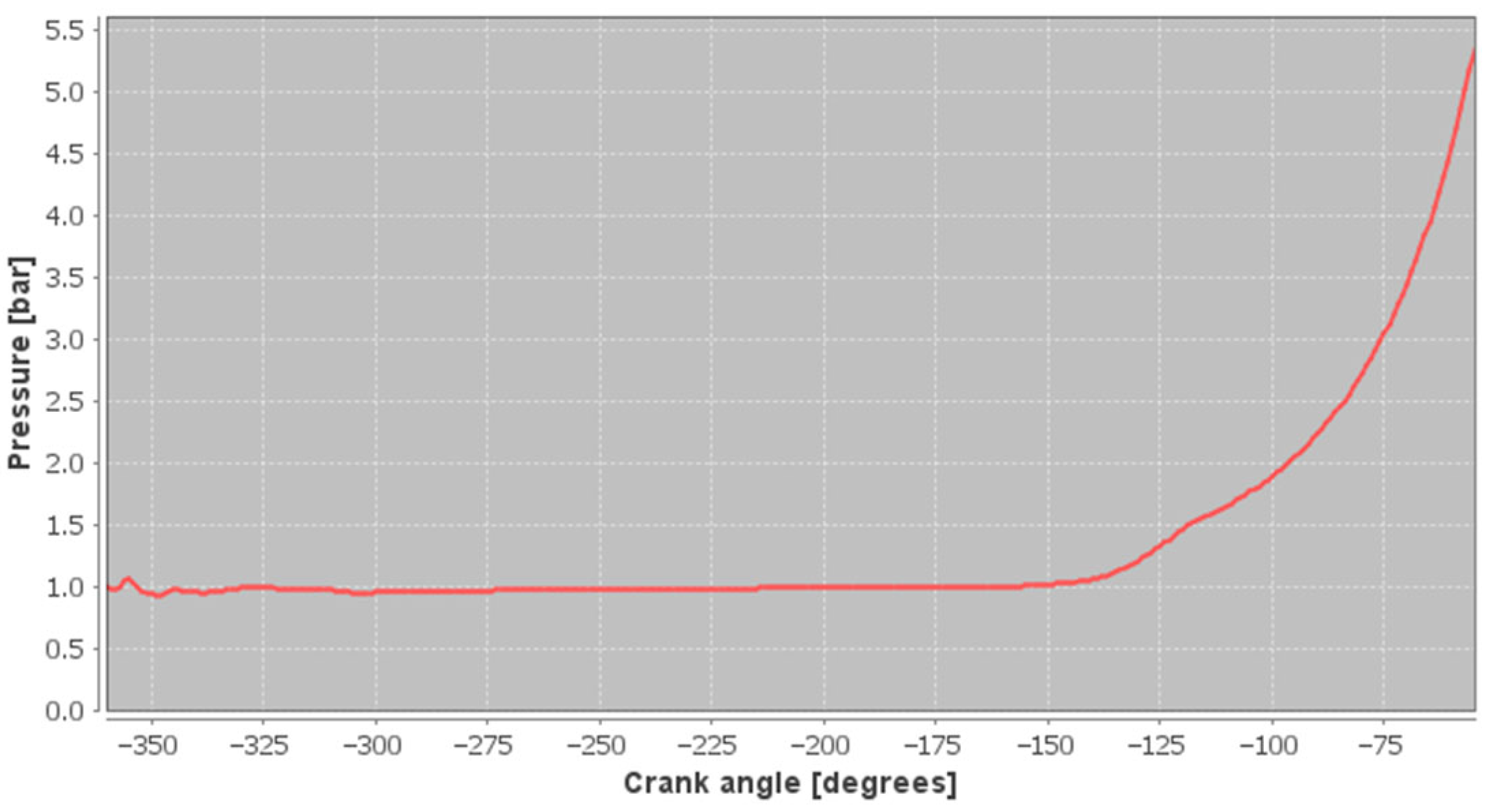 Applsci 15 13230 g009