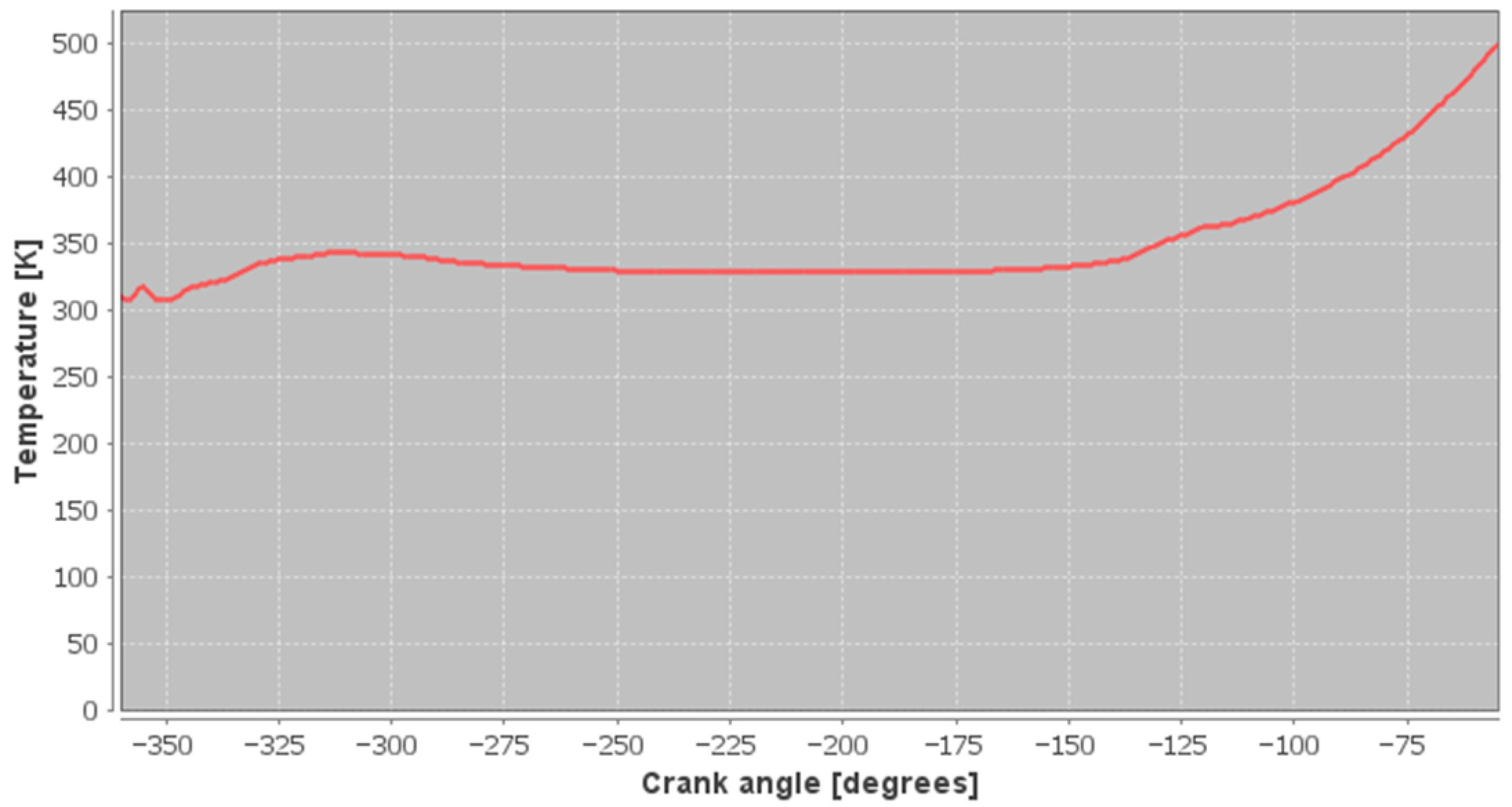 Applsci 15 13230 g011
