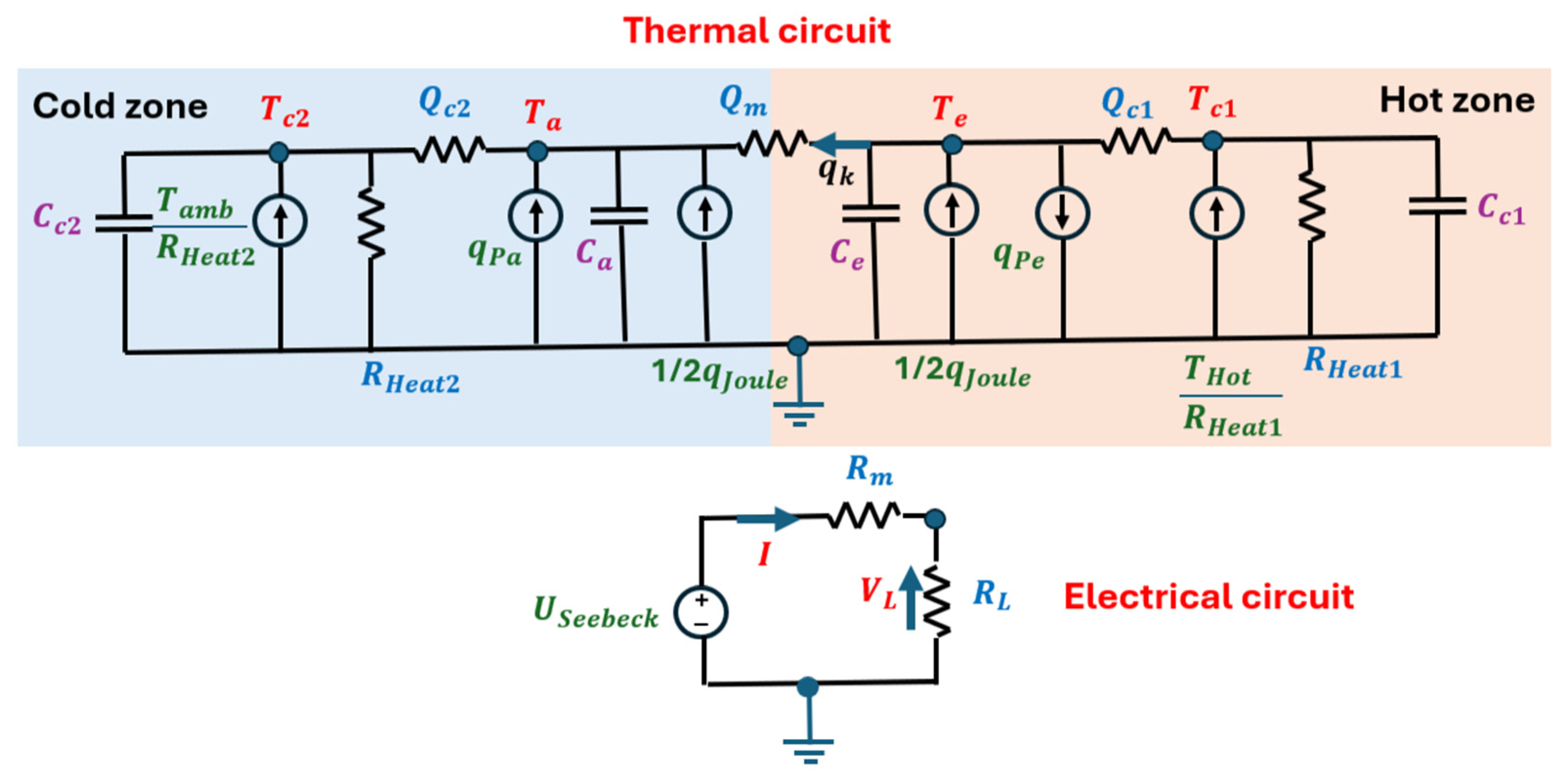 Applsci 15 13242 g002
