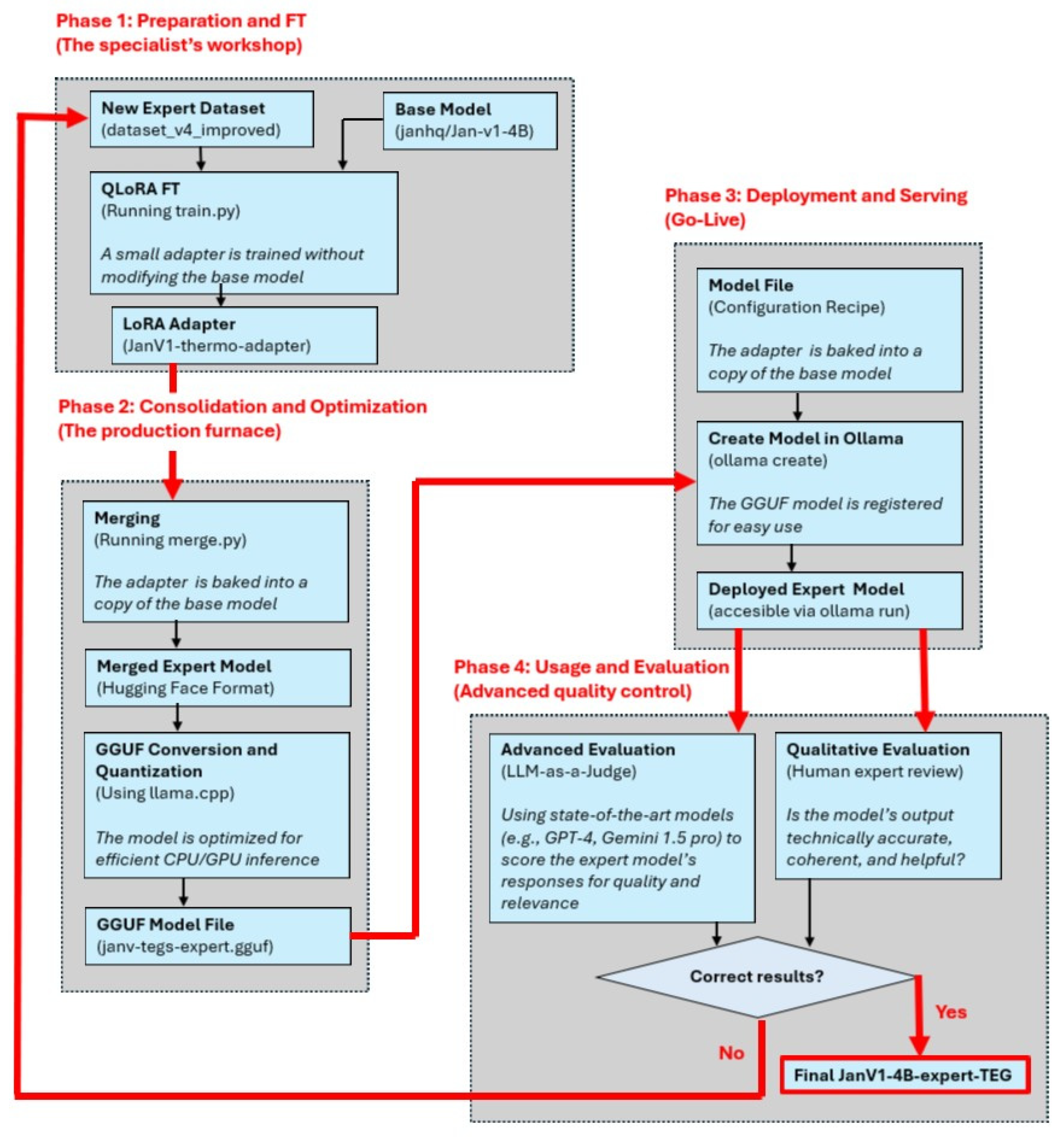 Applsci 15 13242 g003