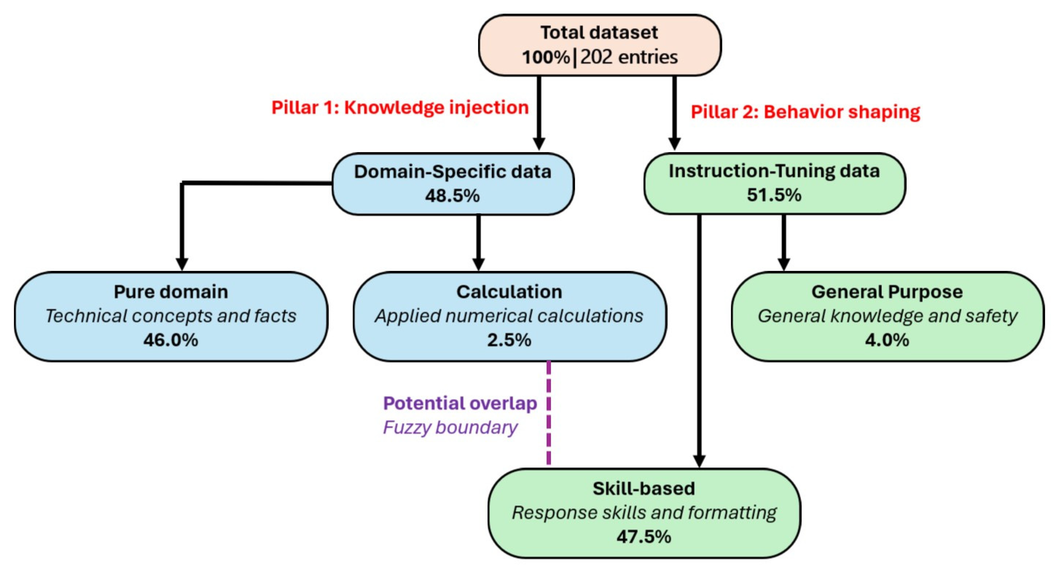 Applsci 15 13242 g004