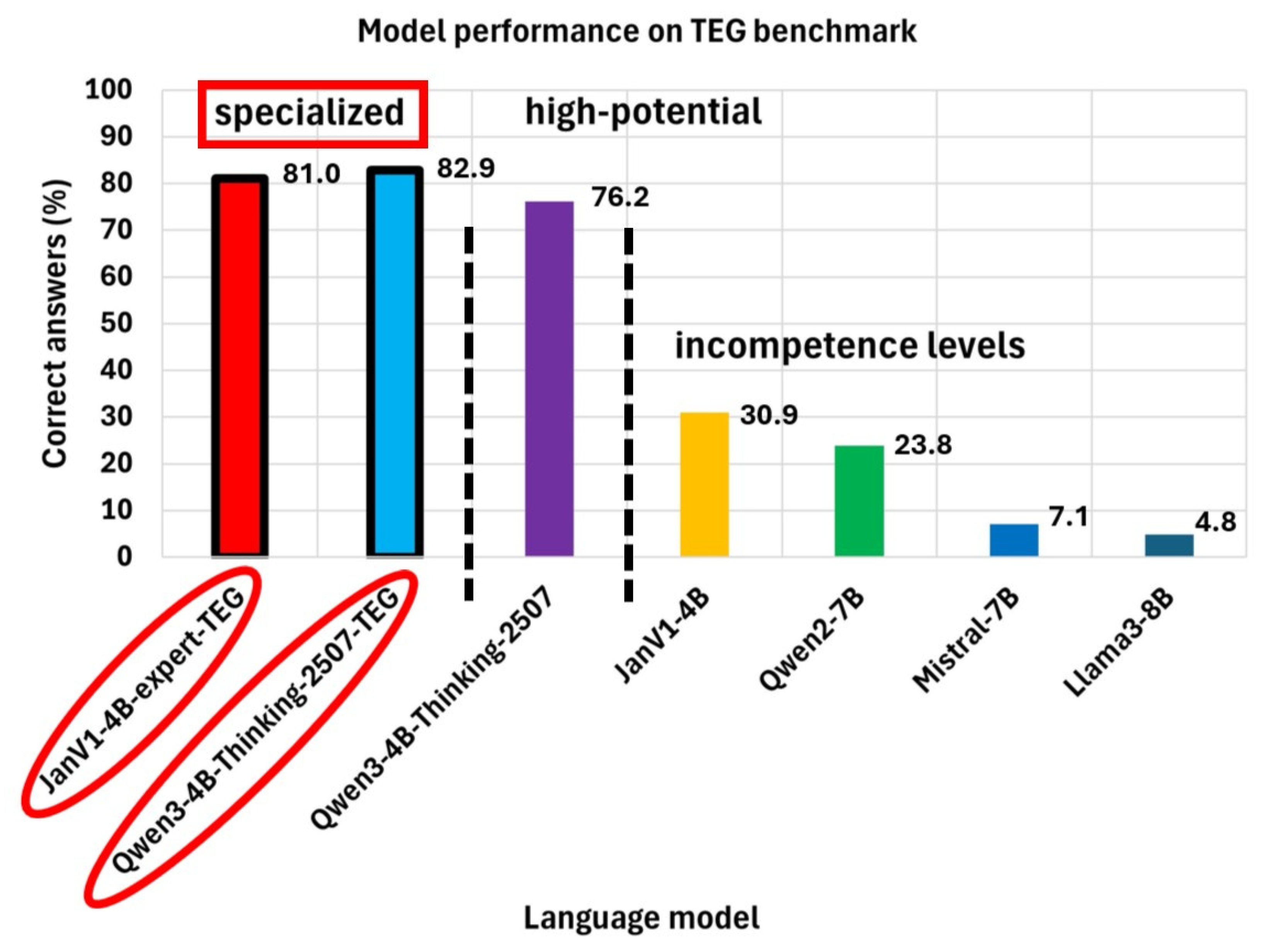 Applsci 15 13242 g006