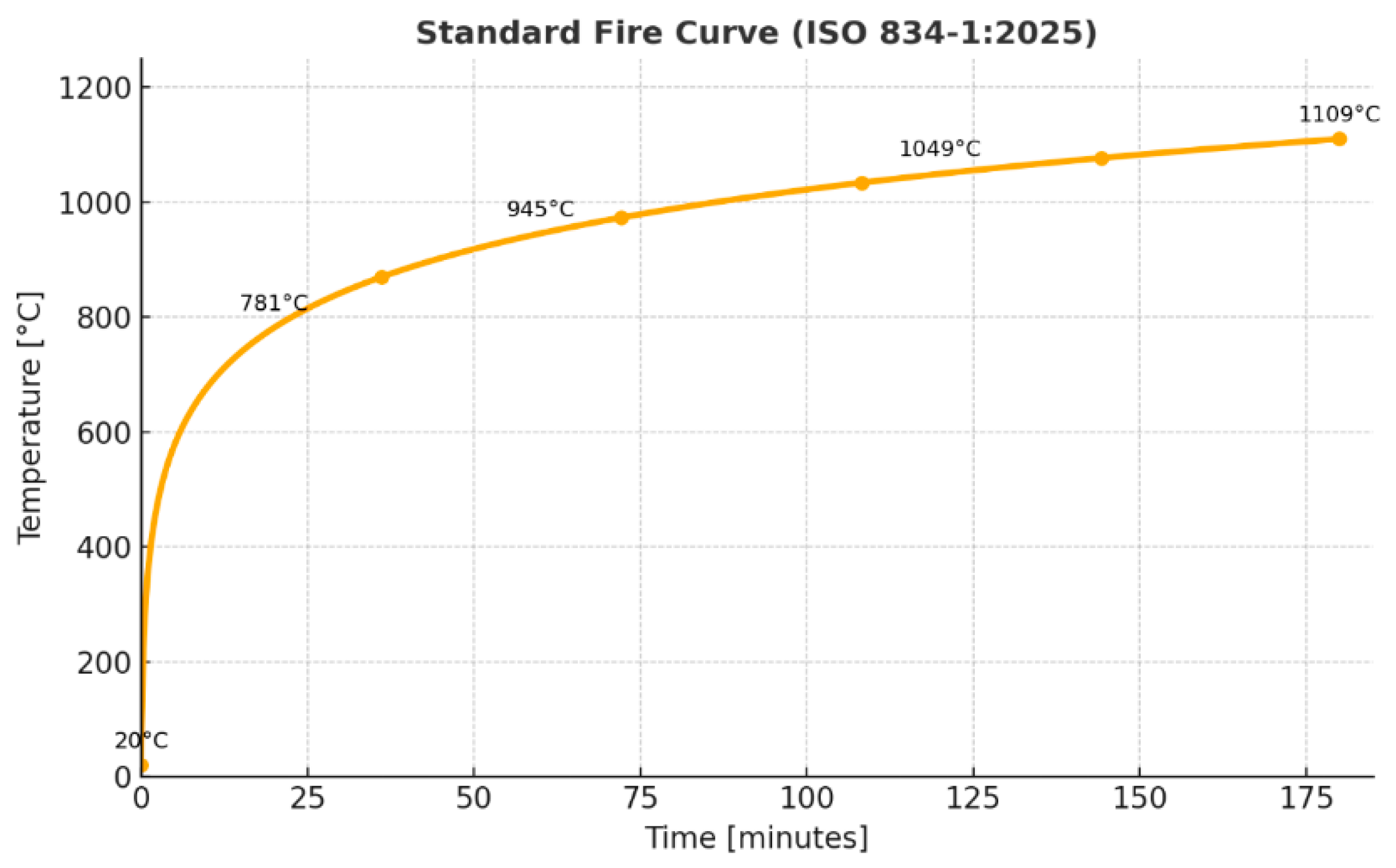Applsci 15 13248 g007