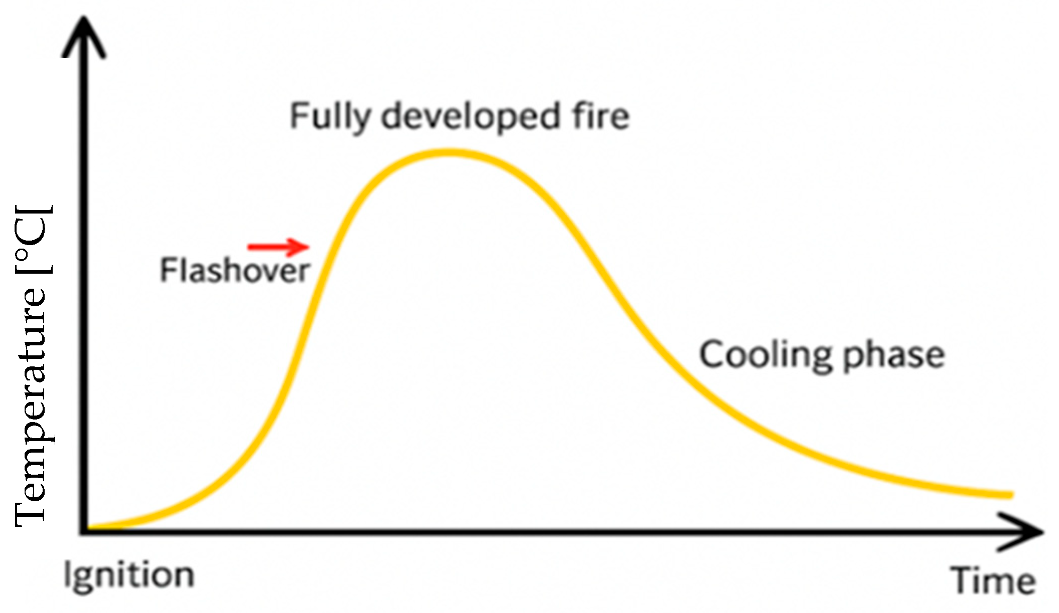 Applsci 15 13248 g008