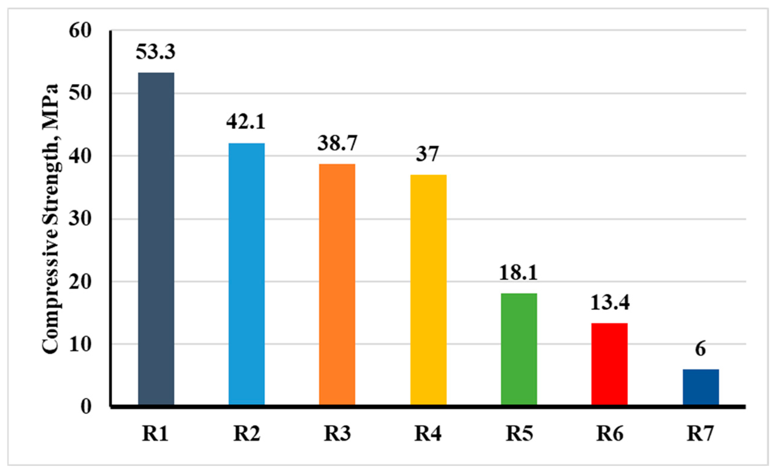 Applsci 15 13248 g012