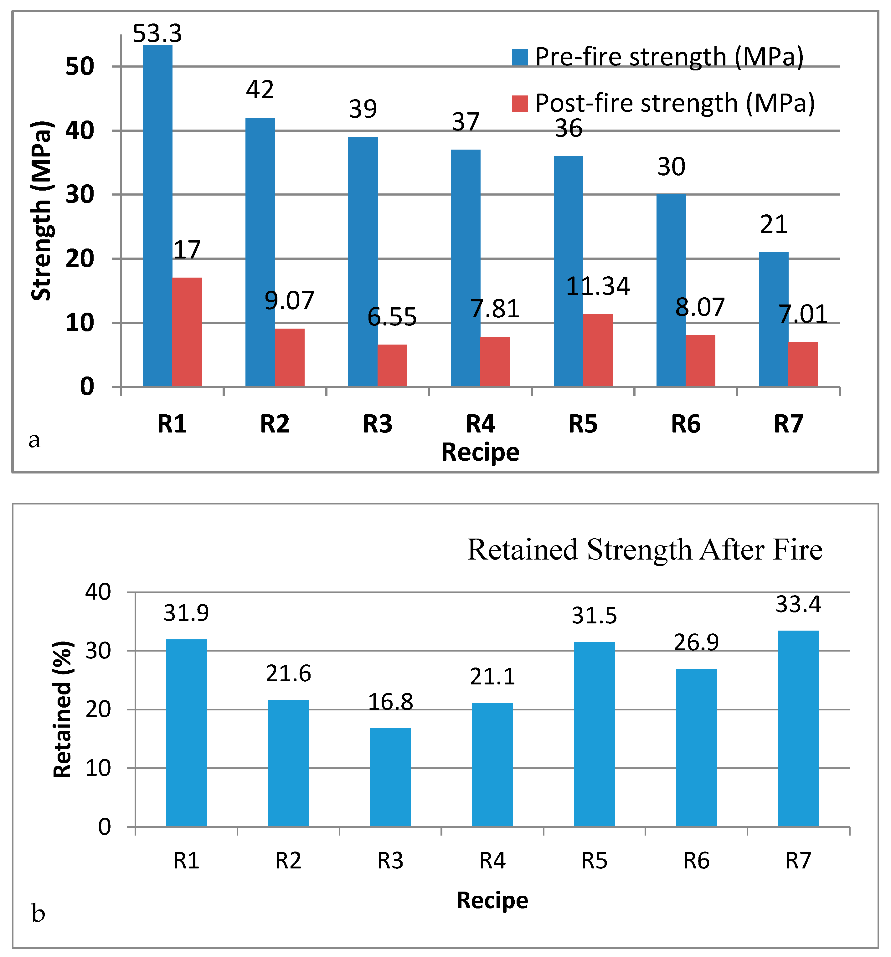Applsci 15 13248 g016