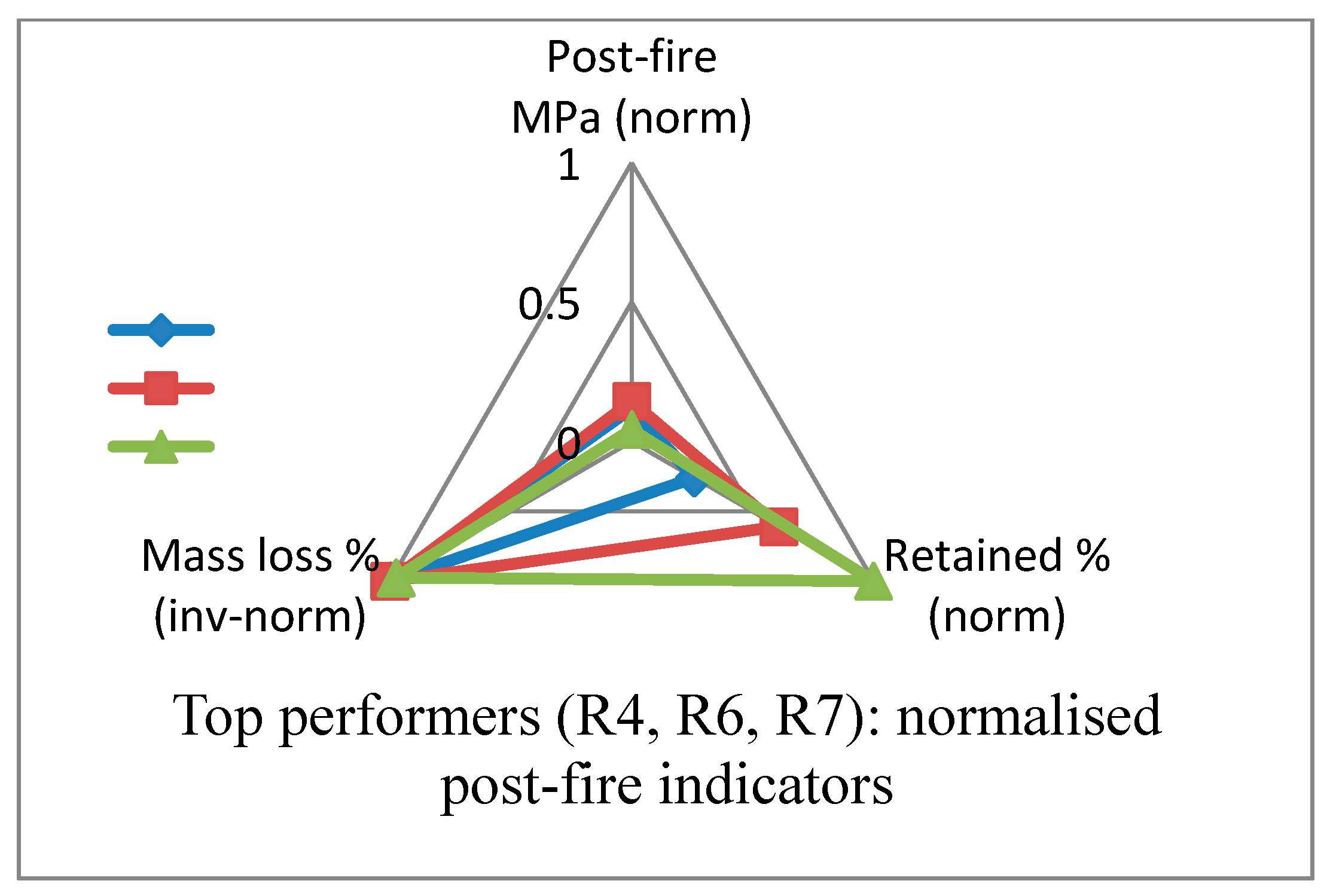 Applsci 15 13248 g019