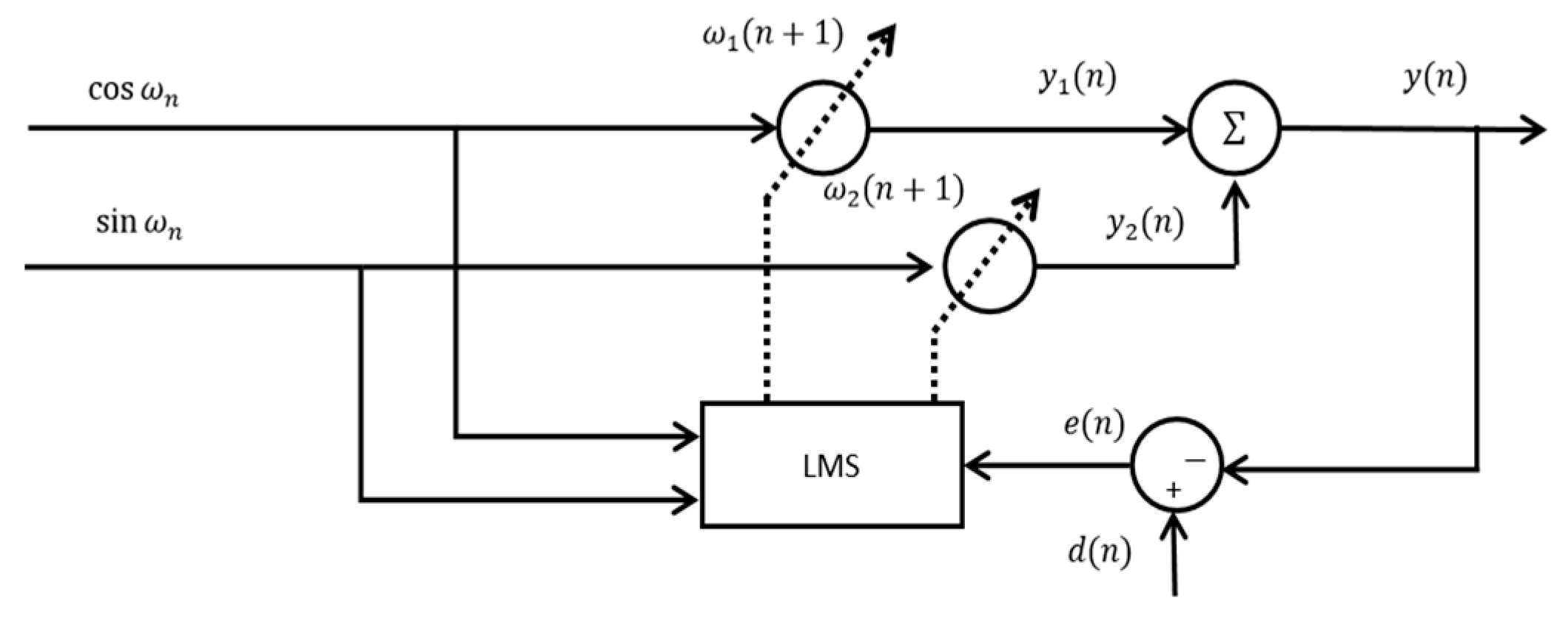 Applsci 15 13249 g003