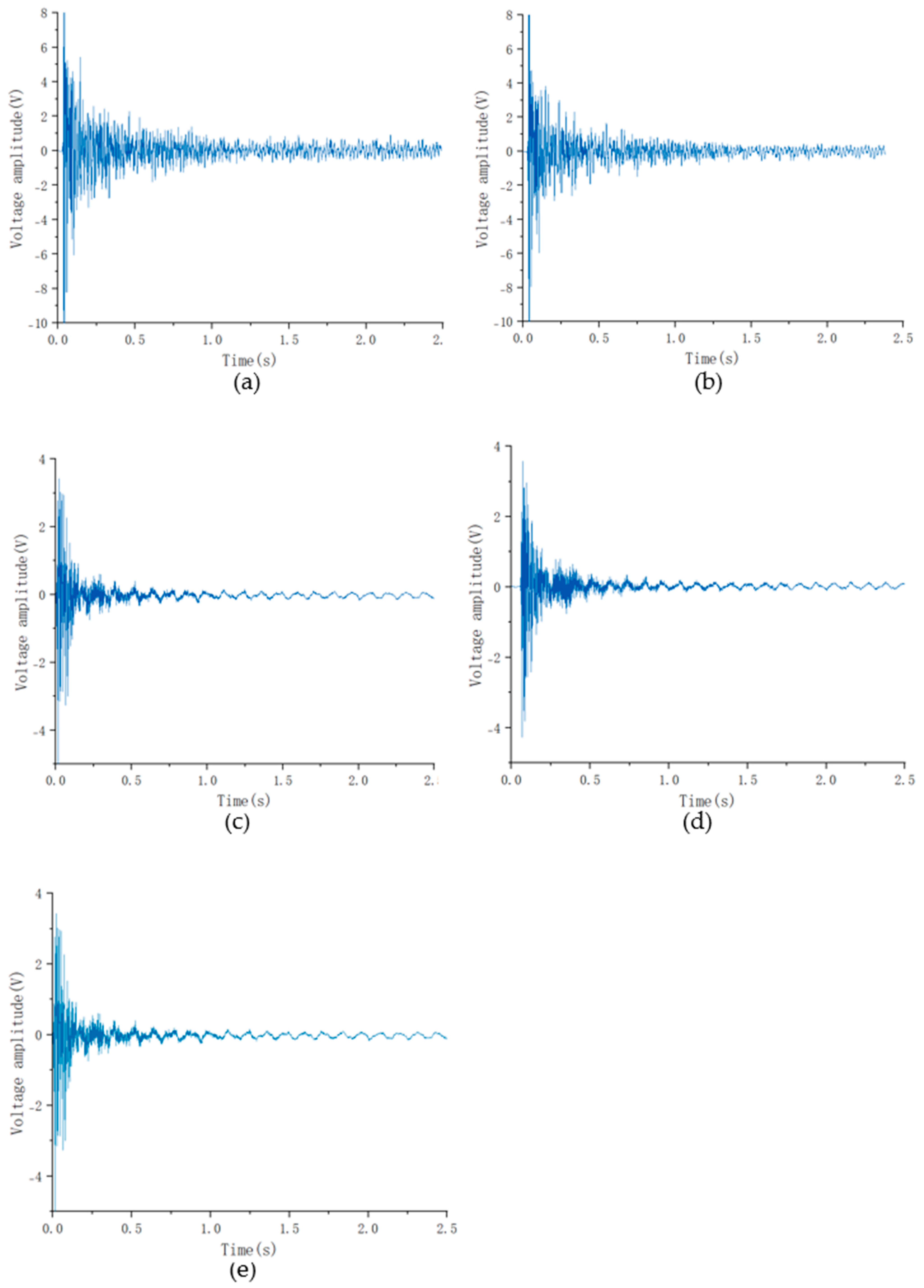 Applsci 15 13252 g004