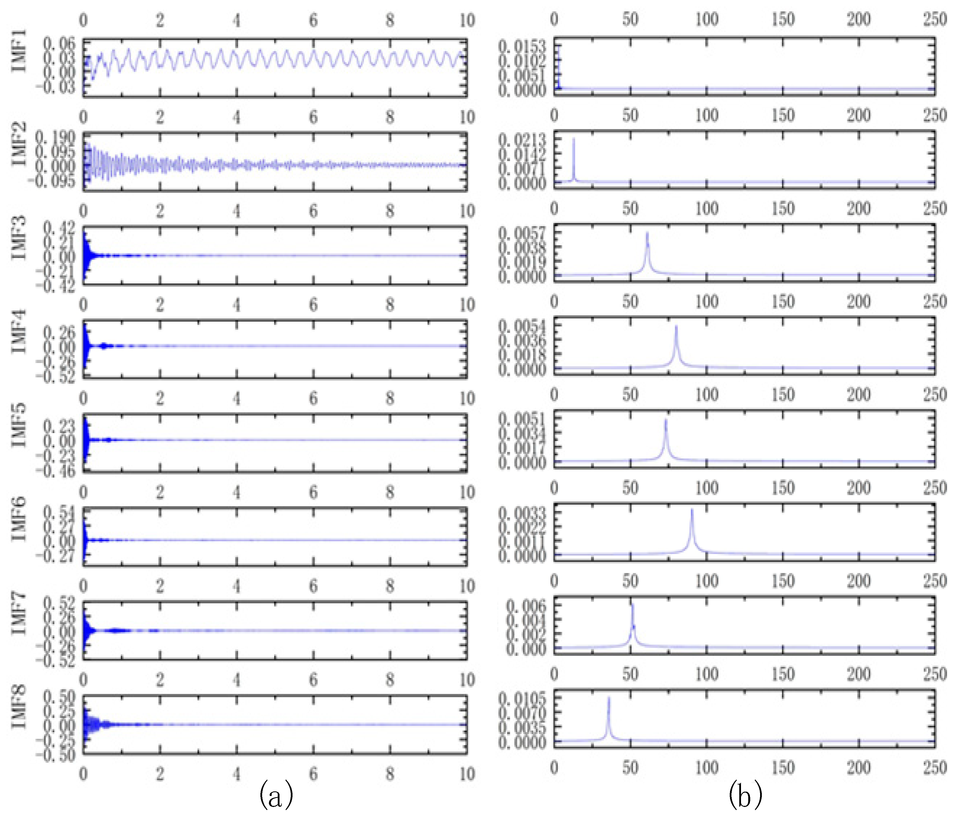 Applsci 15 13252 g006