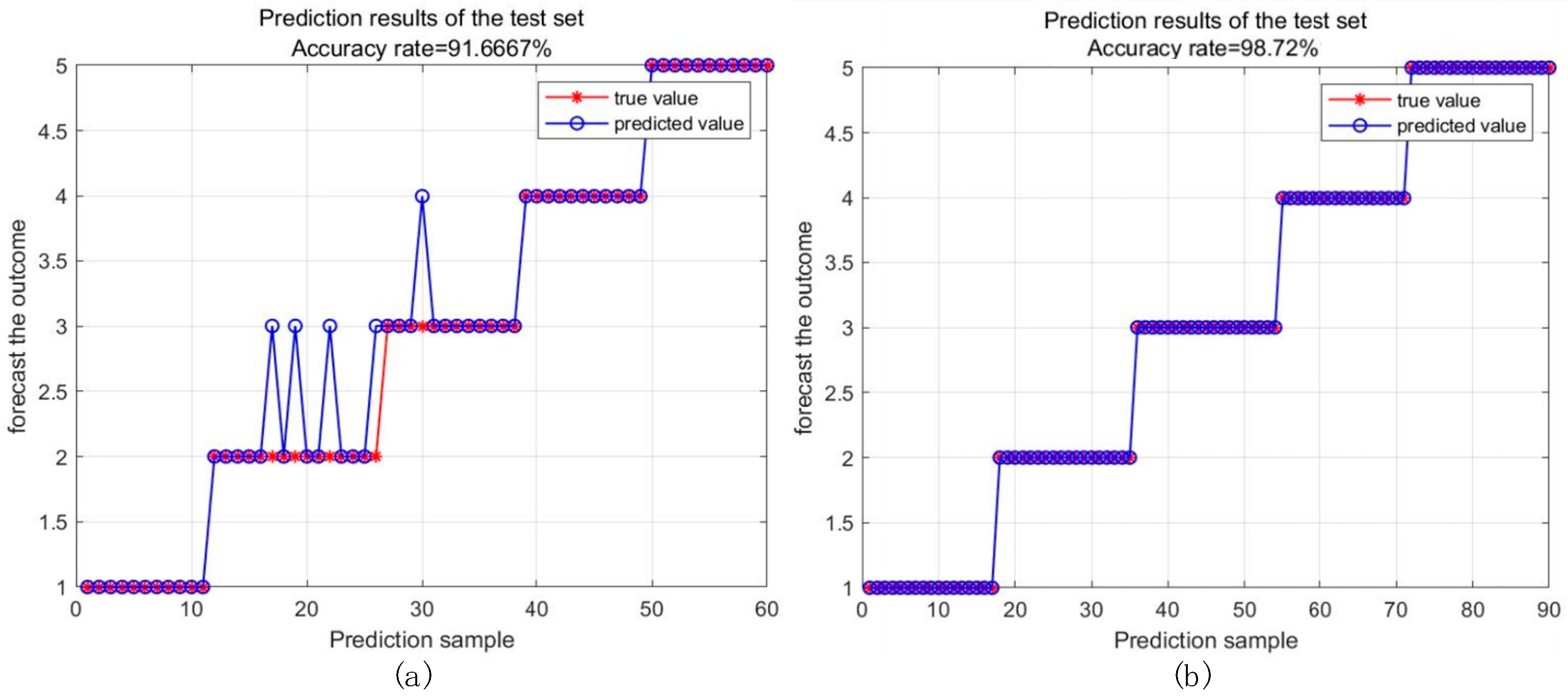 Applsci 15 13252 g007