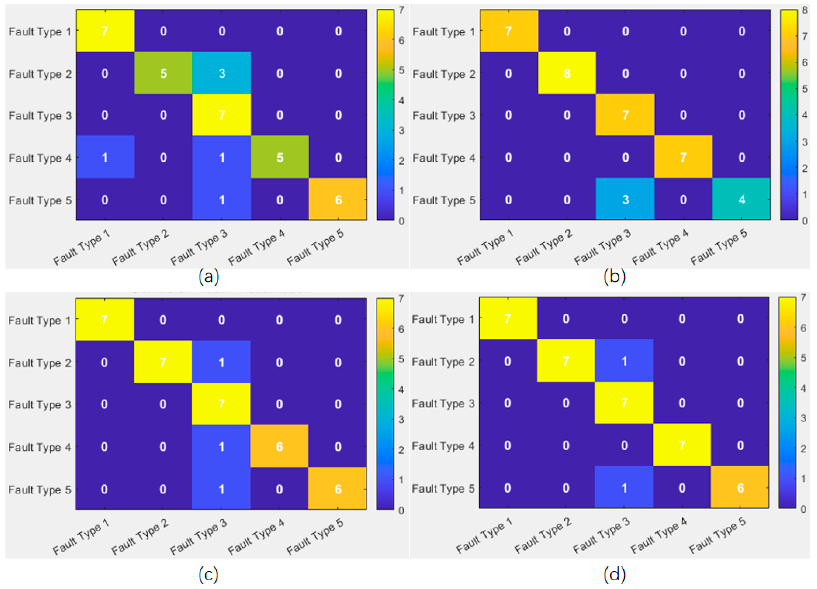 Applsci 15 13252 g008