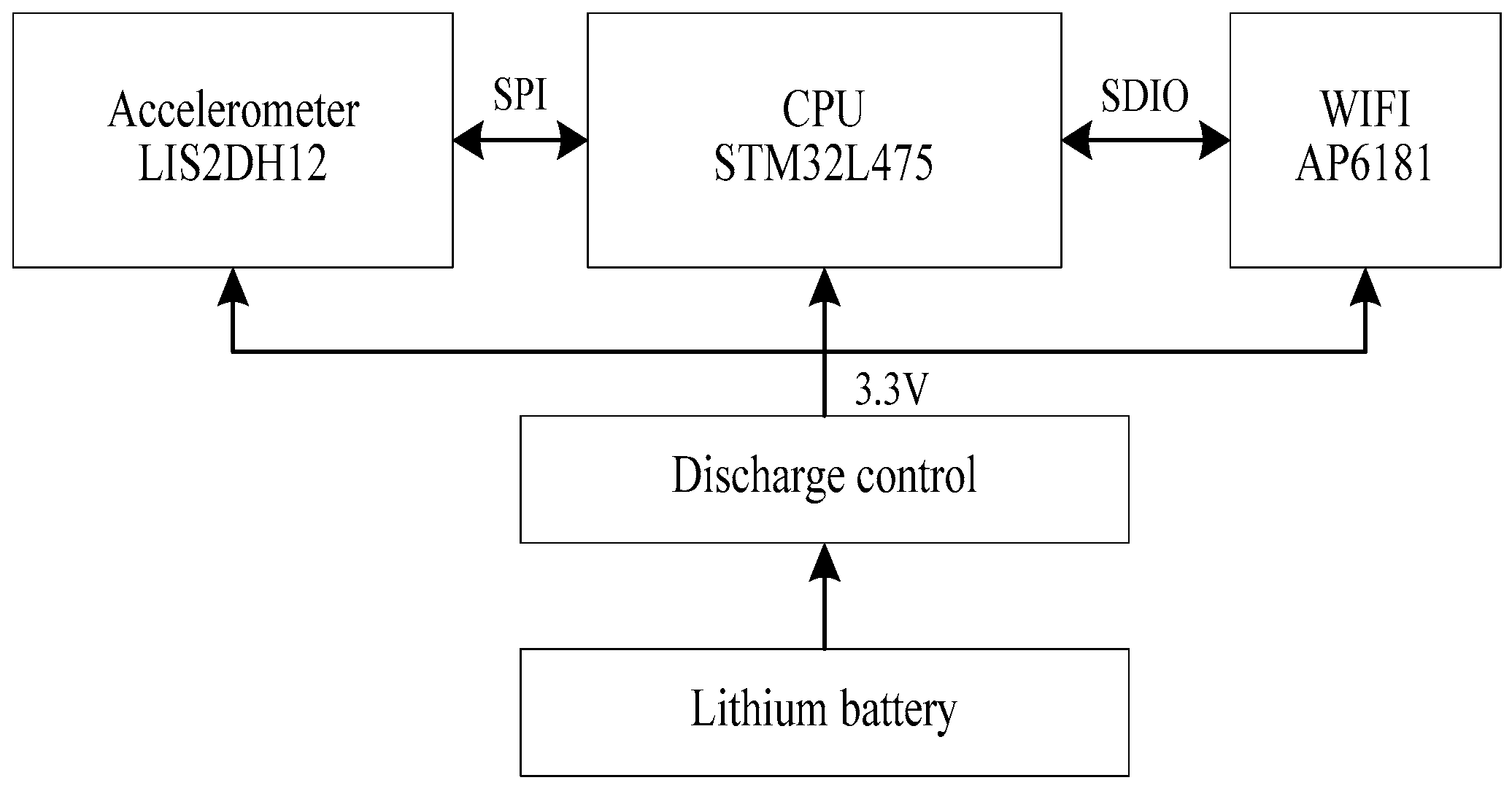 Applsci 15 13252 g010