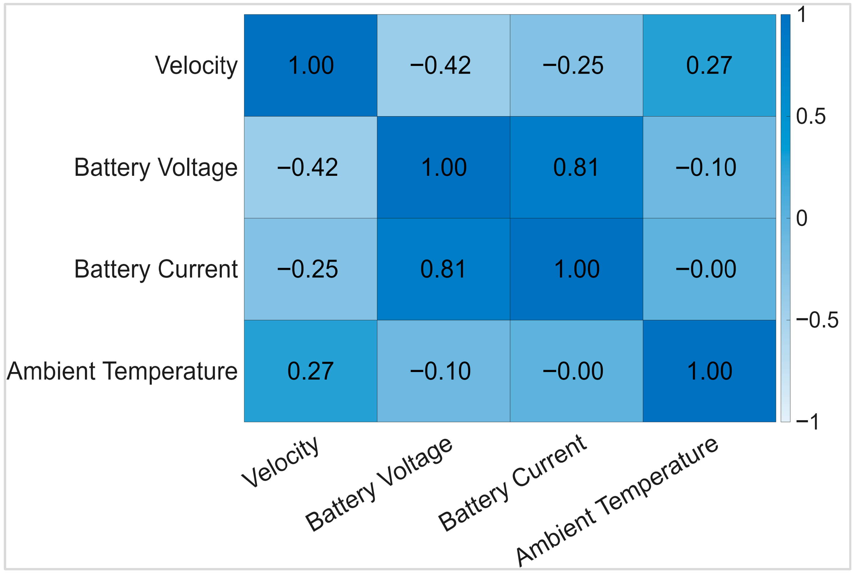 Applsci 15 13255 g002