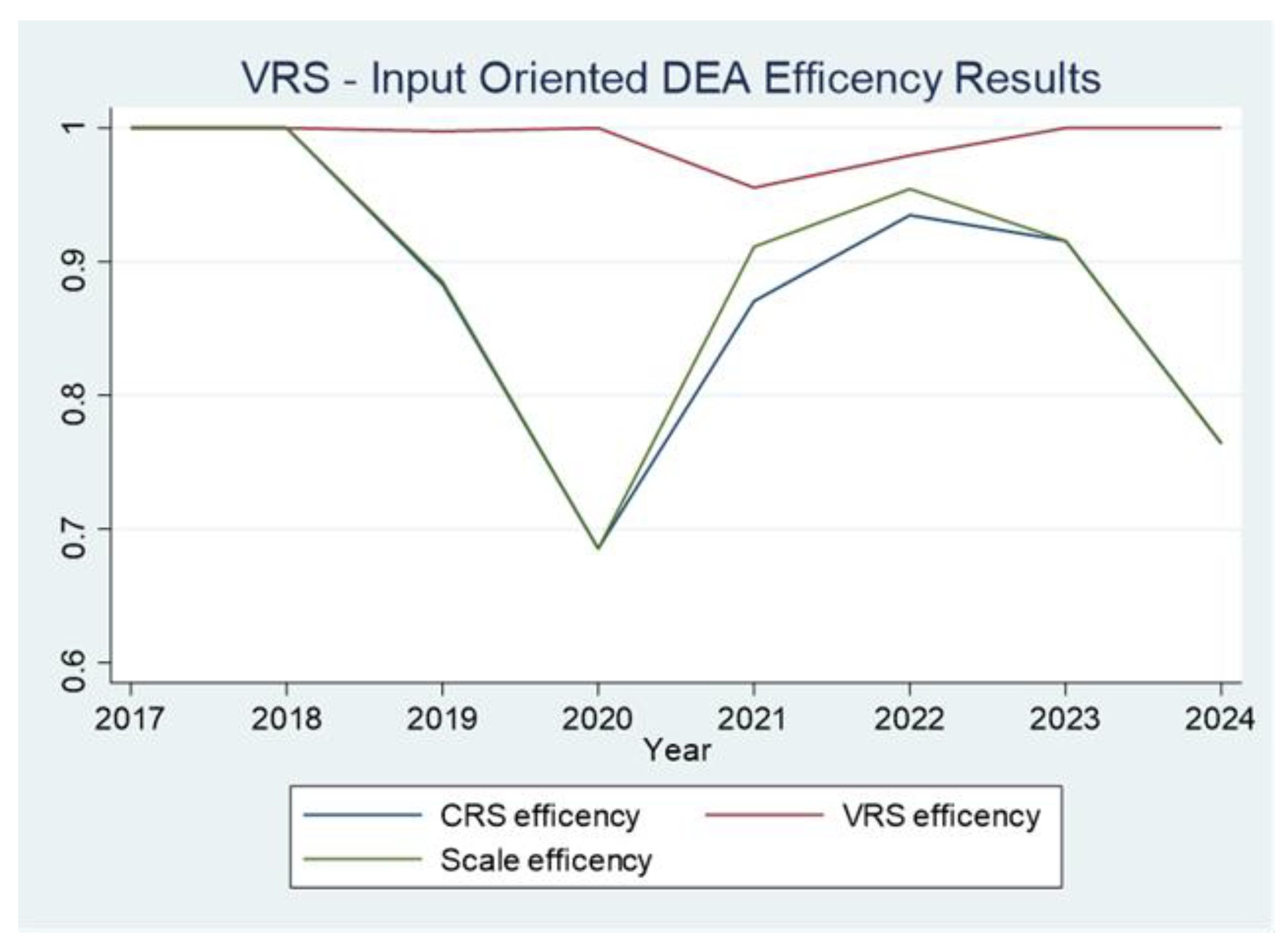 Applsci 15 13256 g003
