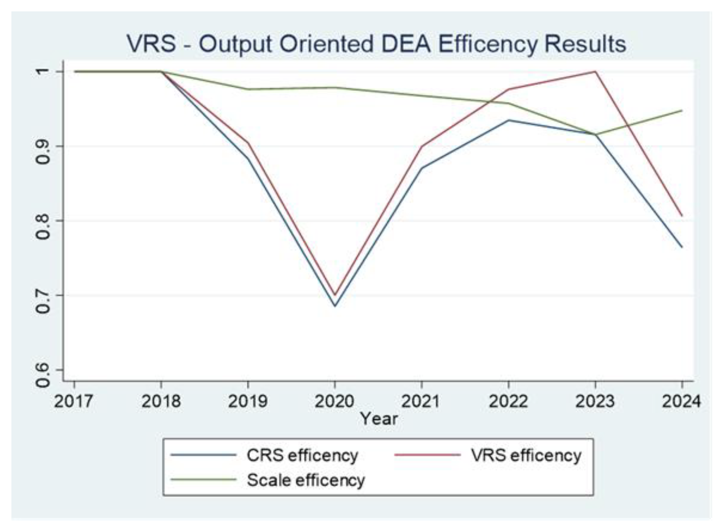 Applsci 15 13256 g004