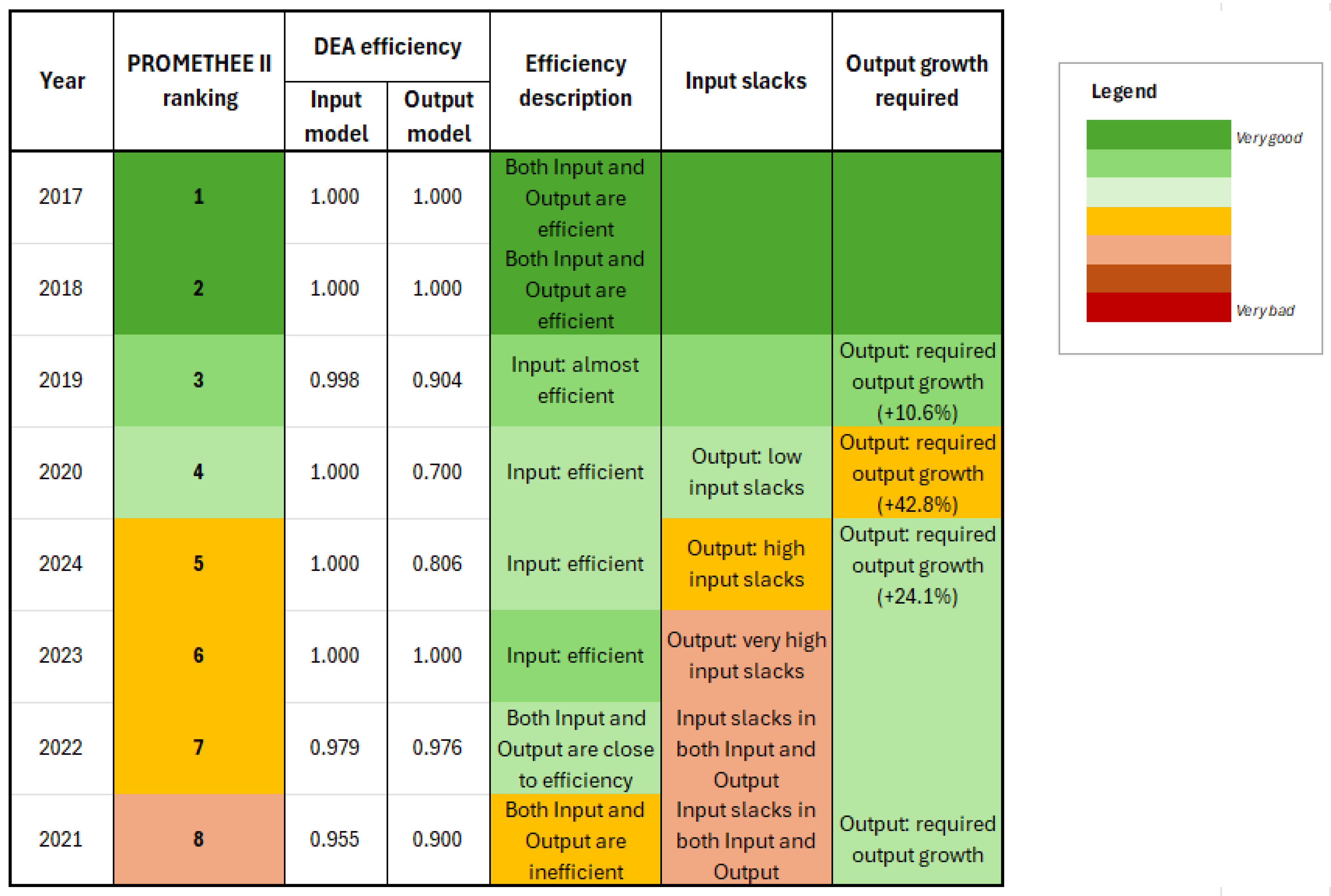 Applsci 15 13256 g009