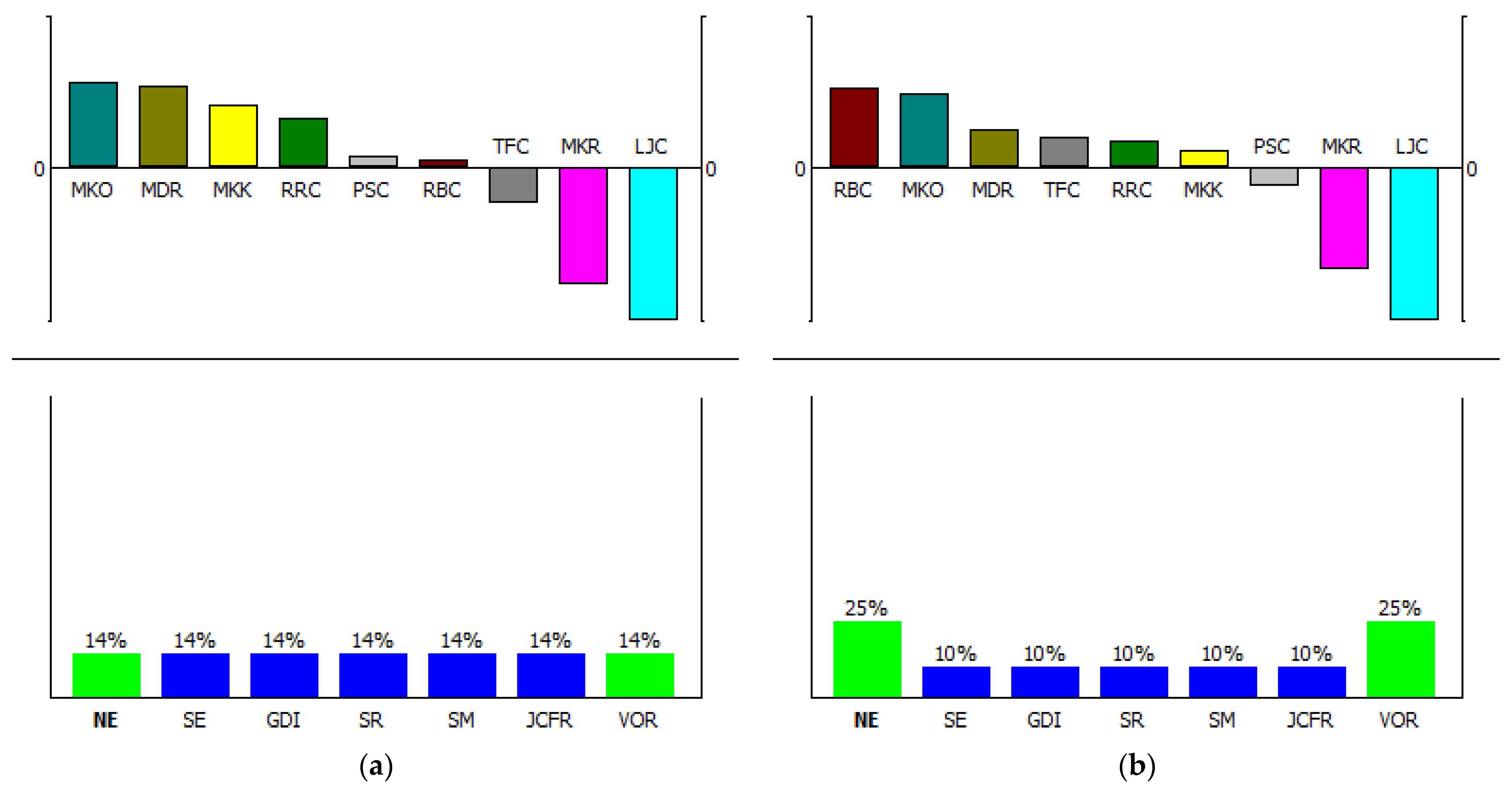 Applsci 15 13256 g010