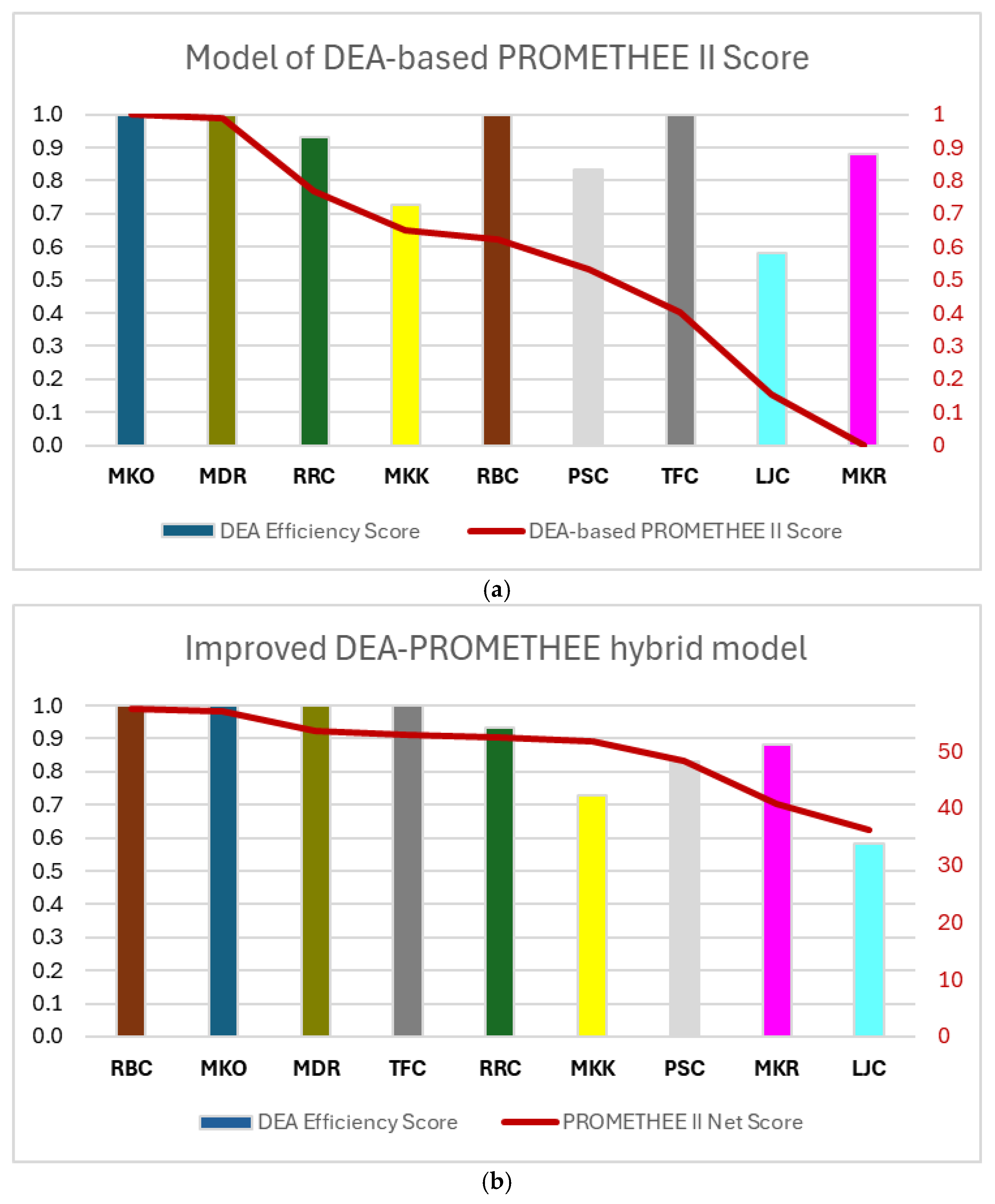 Applsci 15 13256 g011