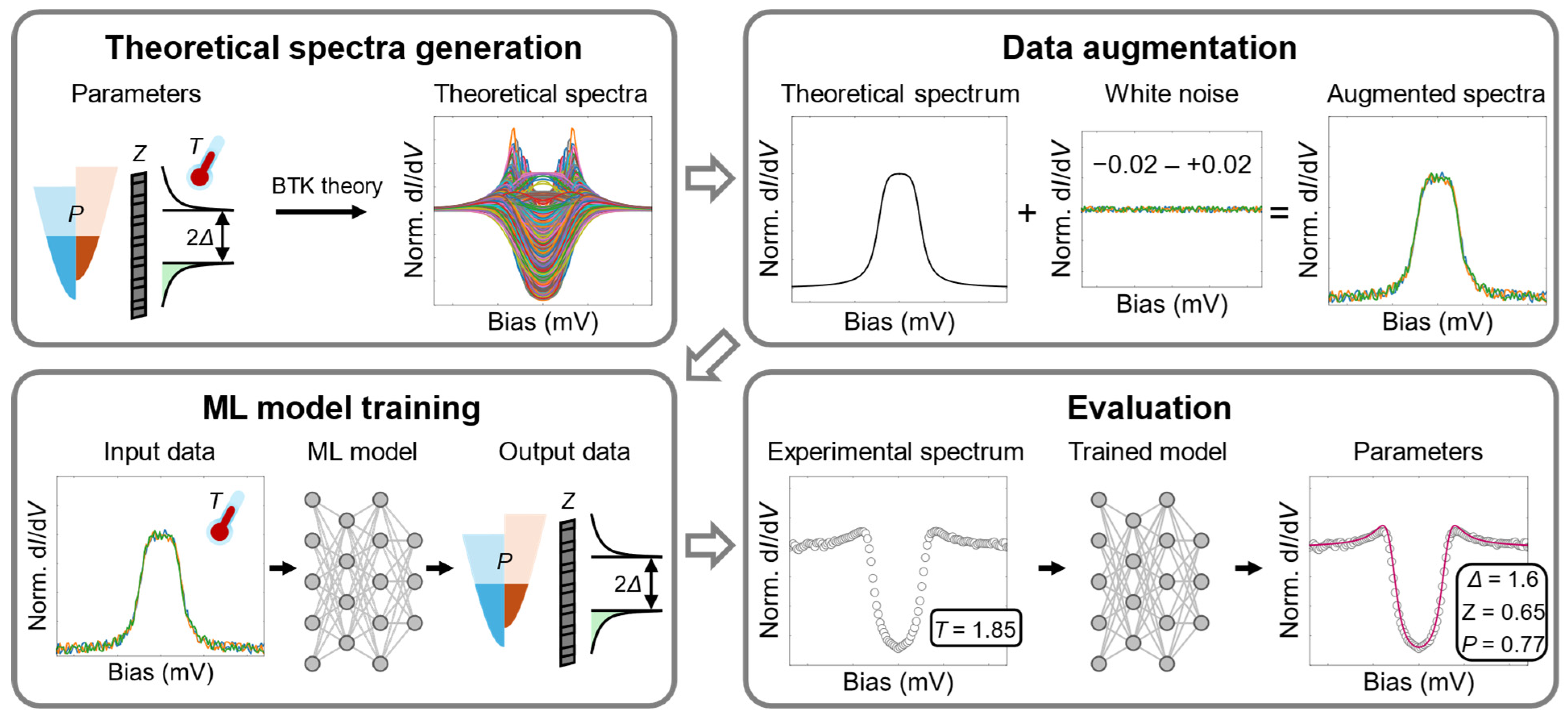 Applsci 15 13257 g003 Applsci 15 13257 g003
