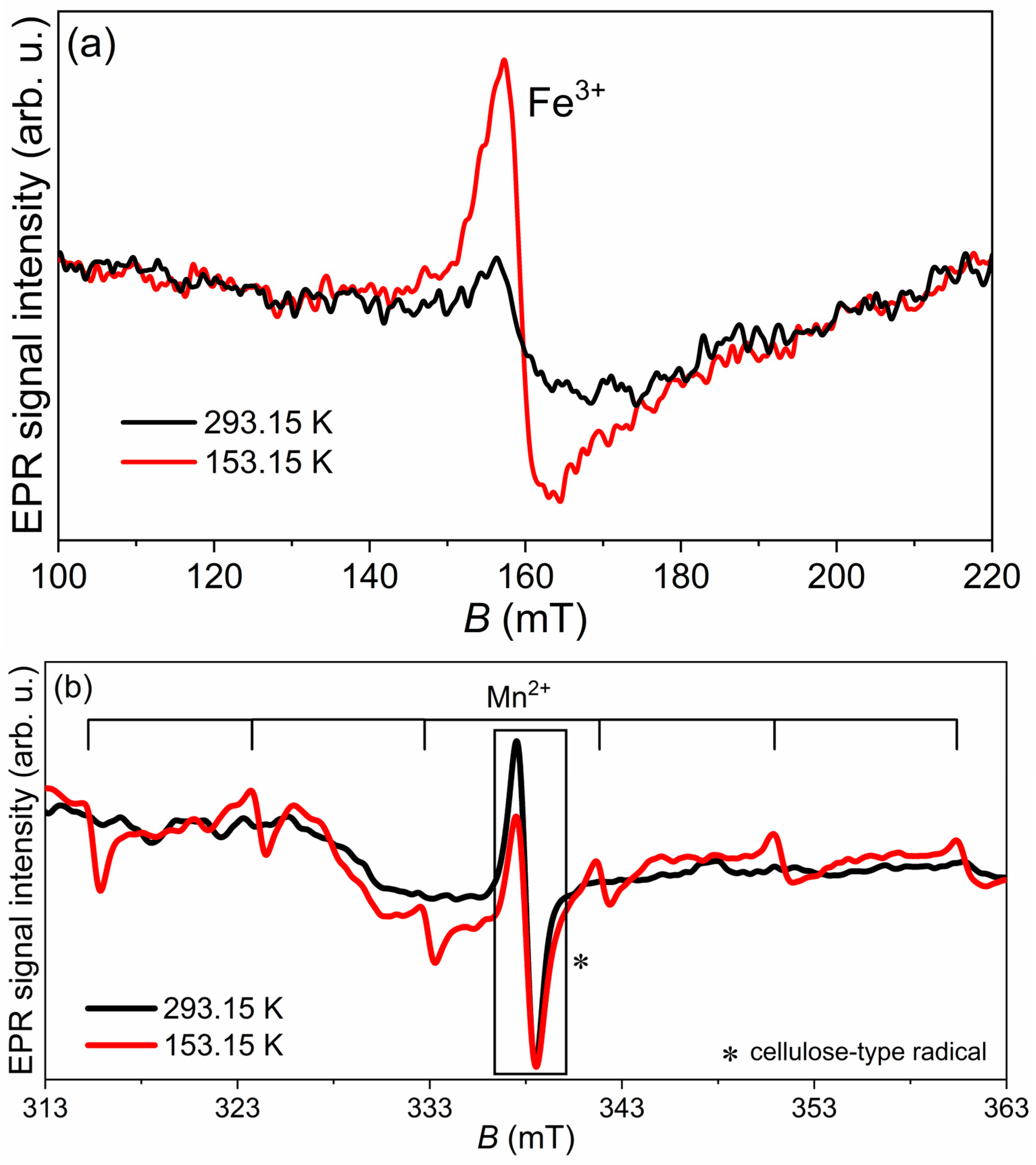 Applsci 15 13258 g002
