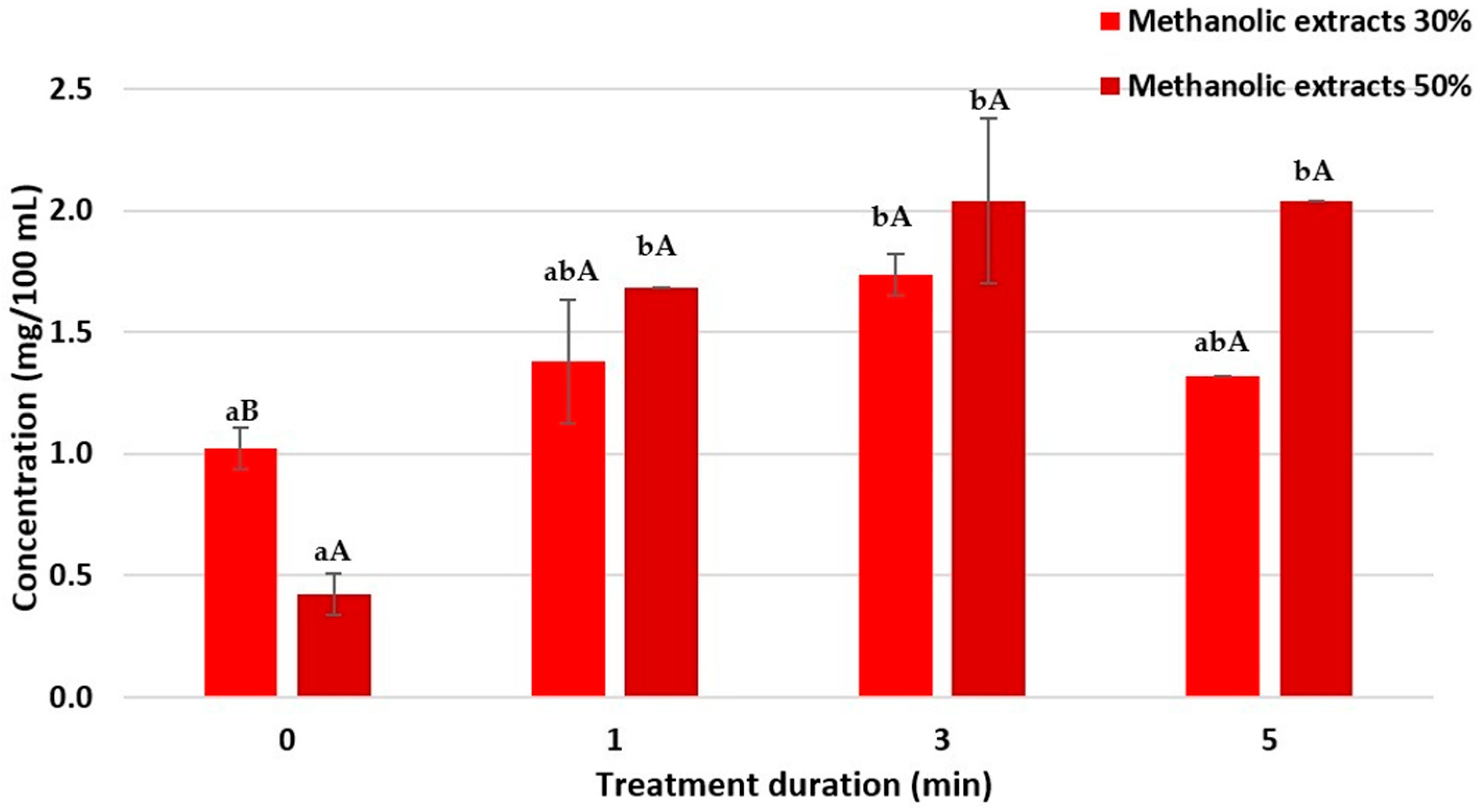 Applsci 15 13258 g004