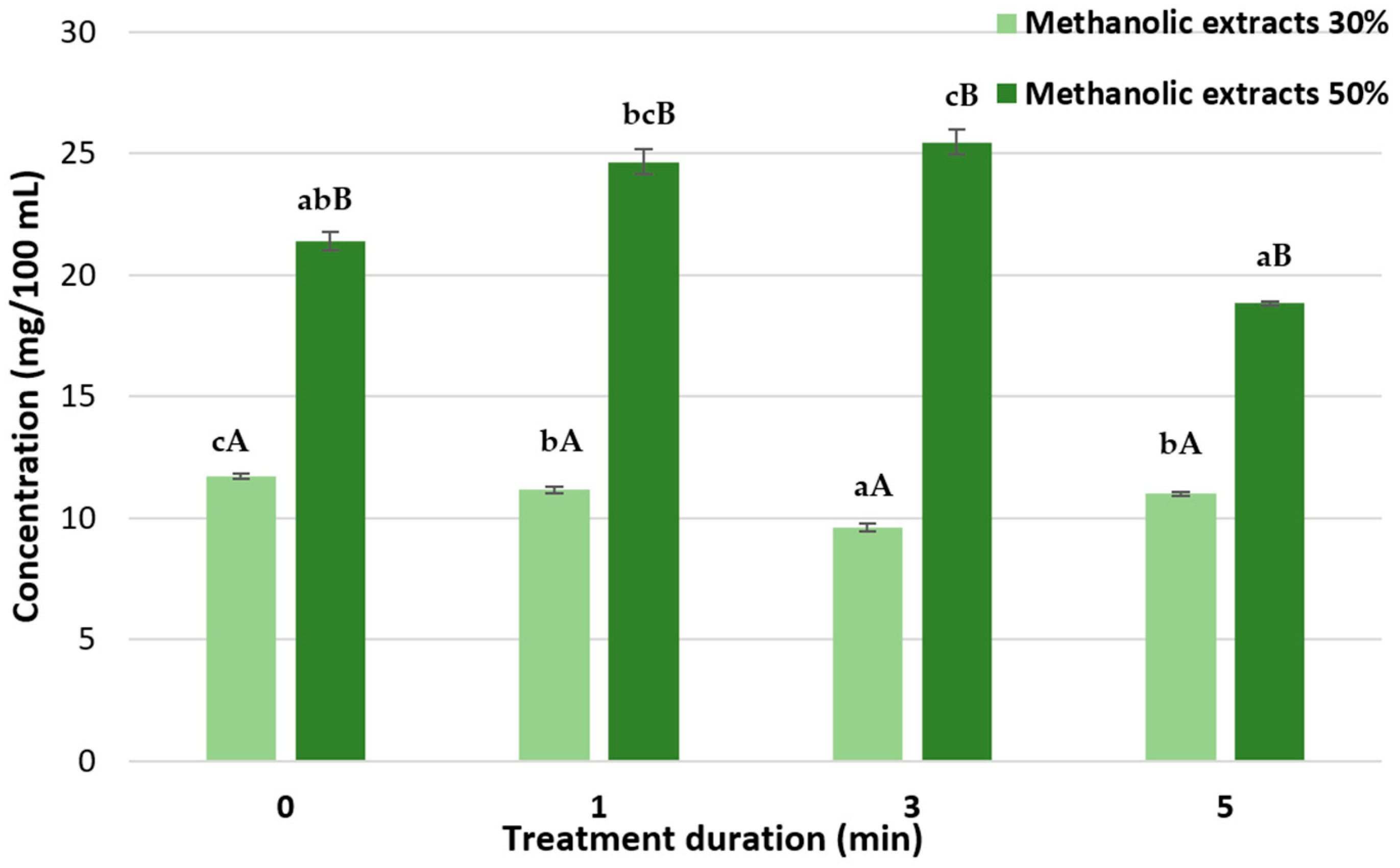 Applsci 15 13258 g006