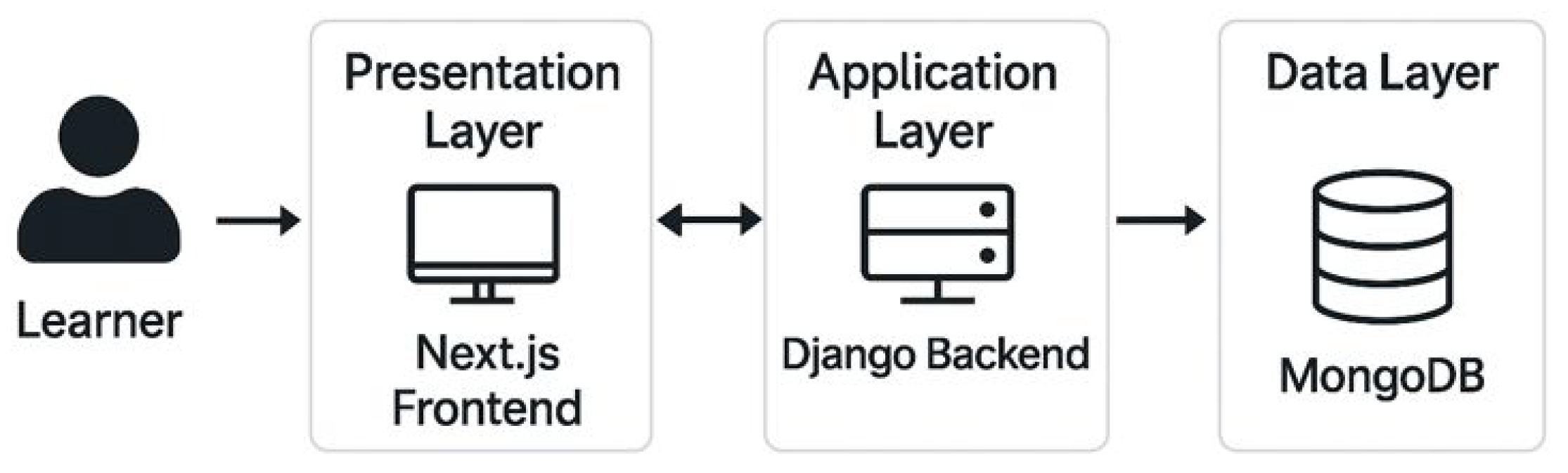 Applsci 15 13266 g002