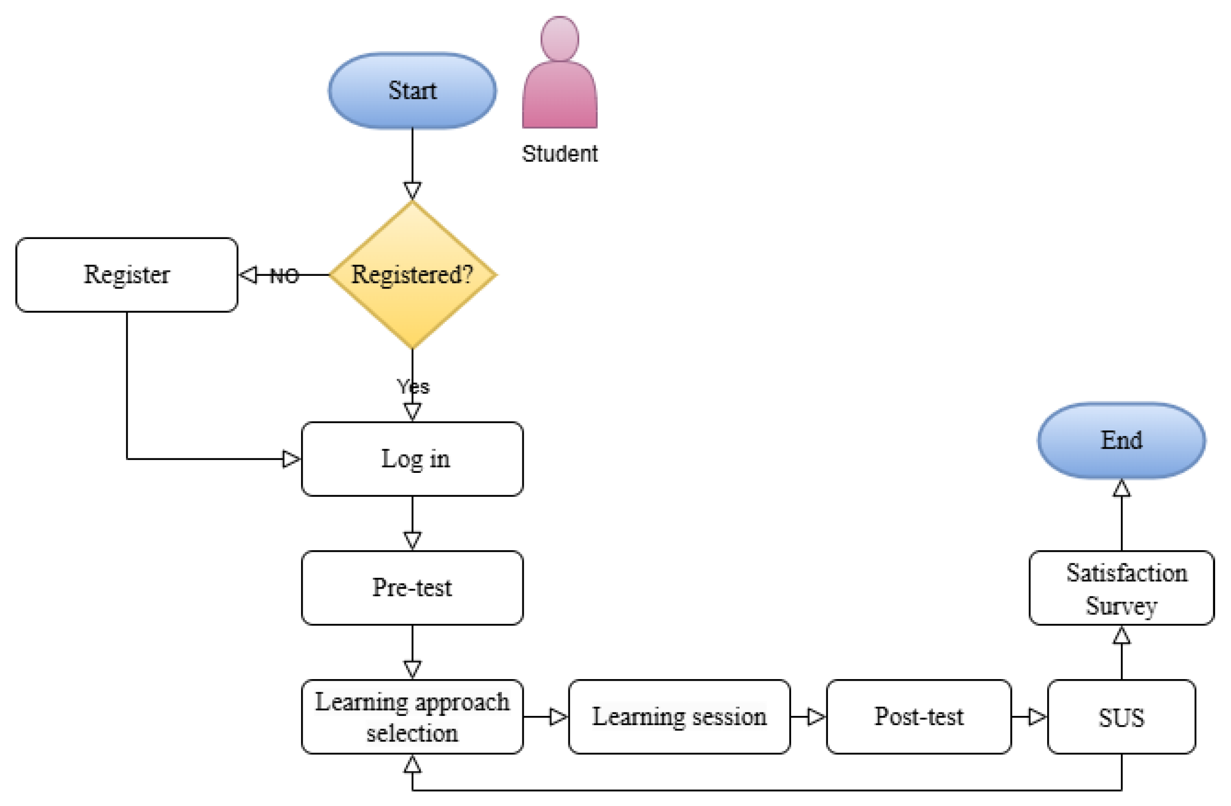 Applsci 15 13266 g004