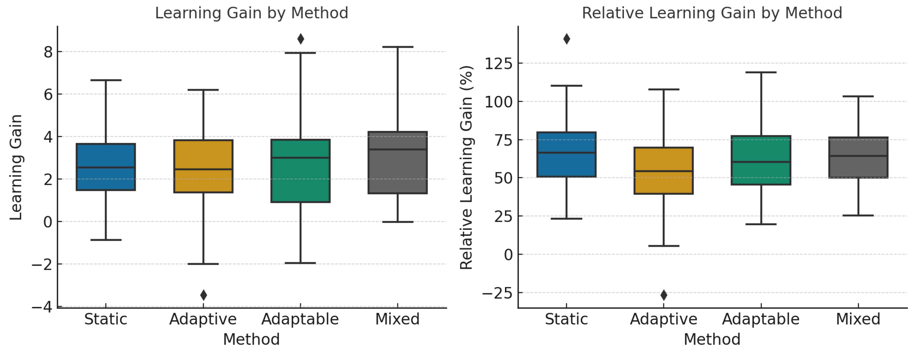 Applsci 15 13266 g005