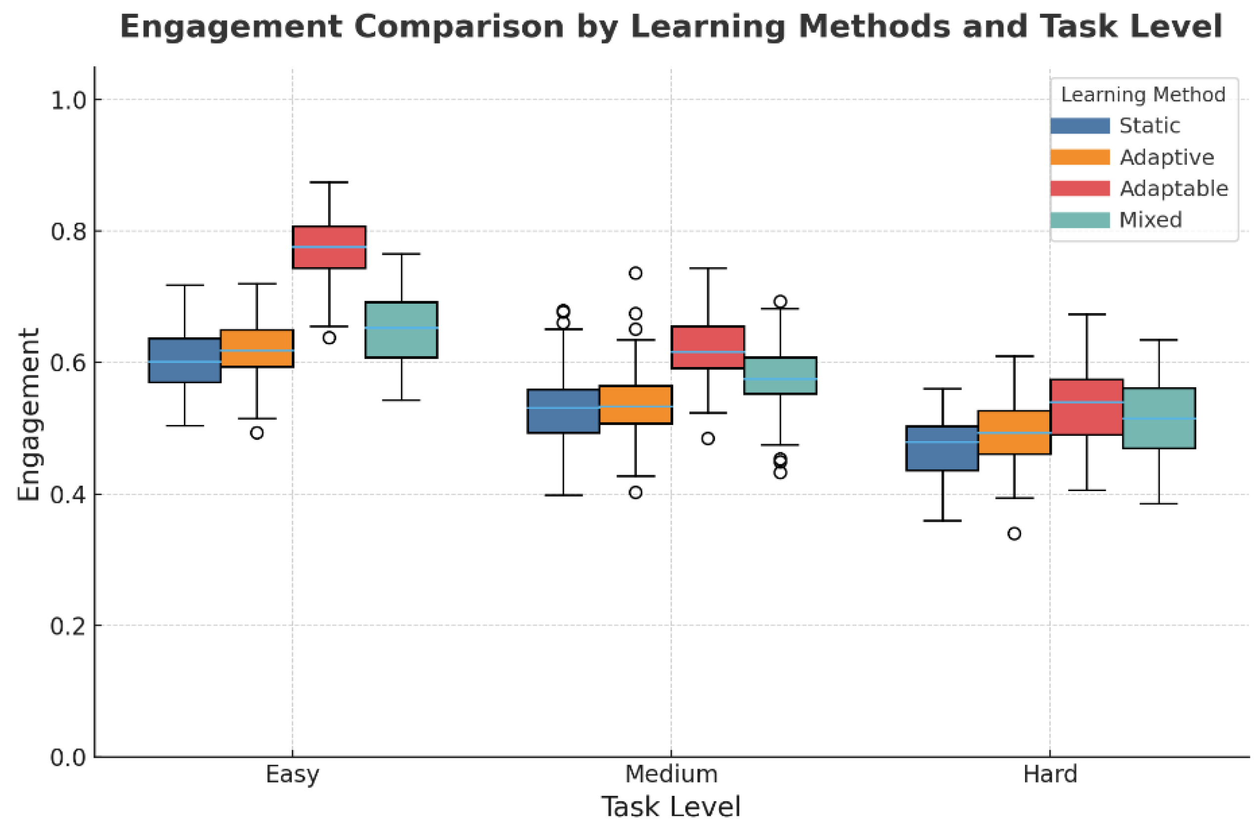Applsci 15 13266 g006