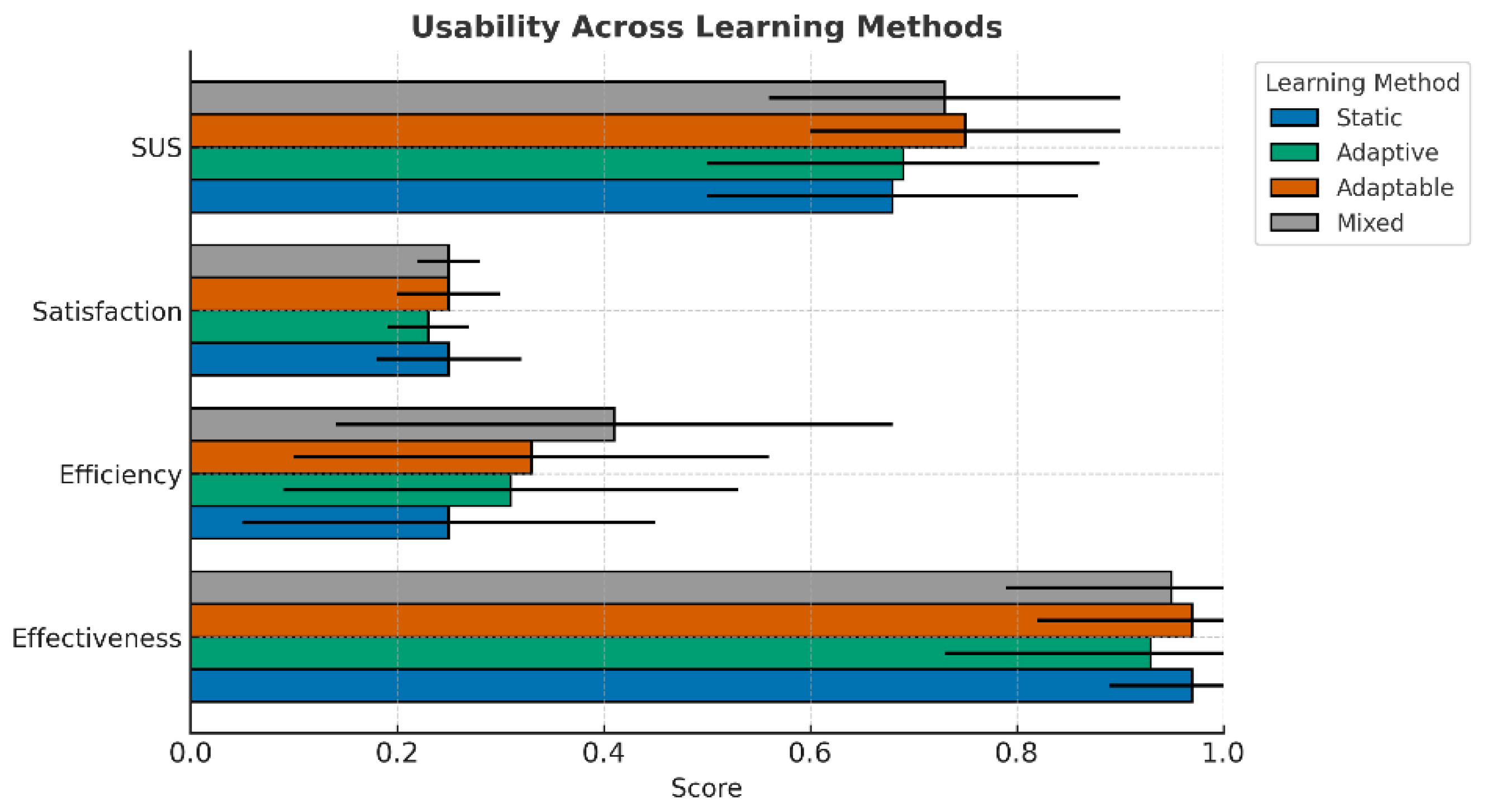 Applsci 15 13266 g007