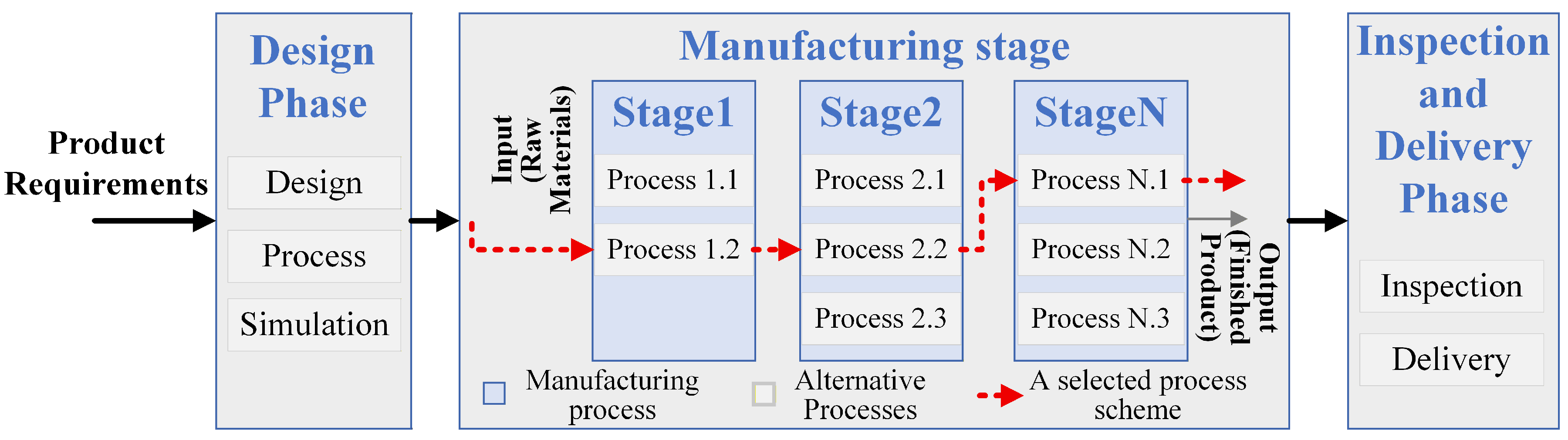 Applsci 15 13276 g001