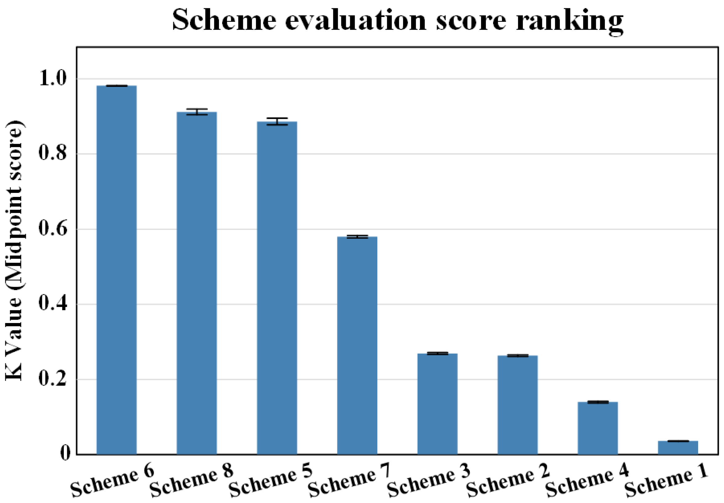 Applsci 15 13276 g005
