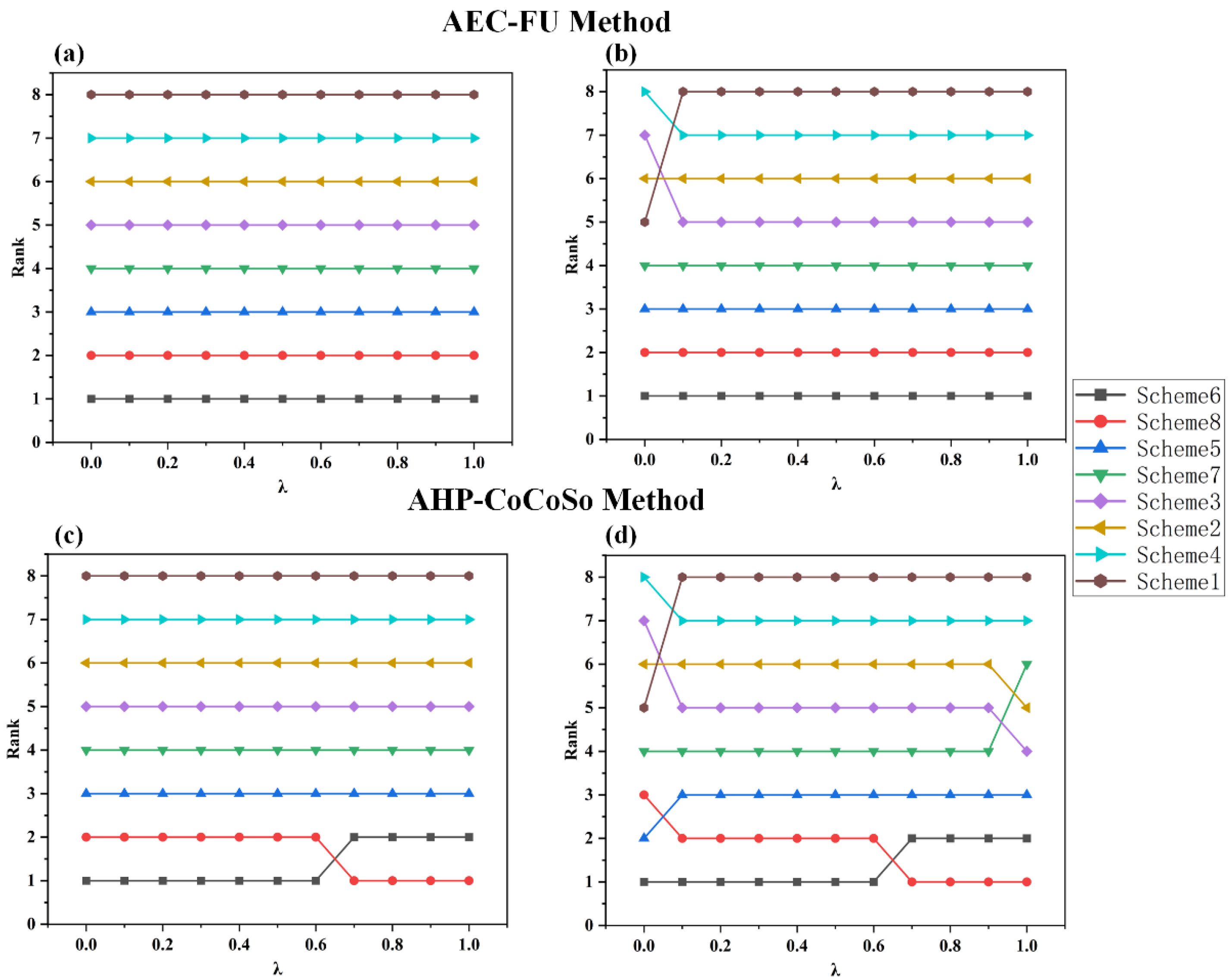 Applsci 15 13276 g006