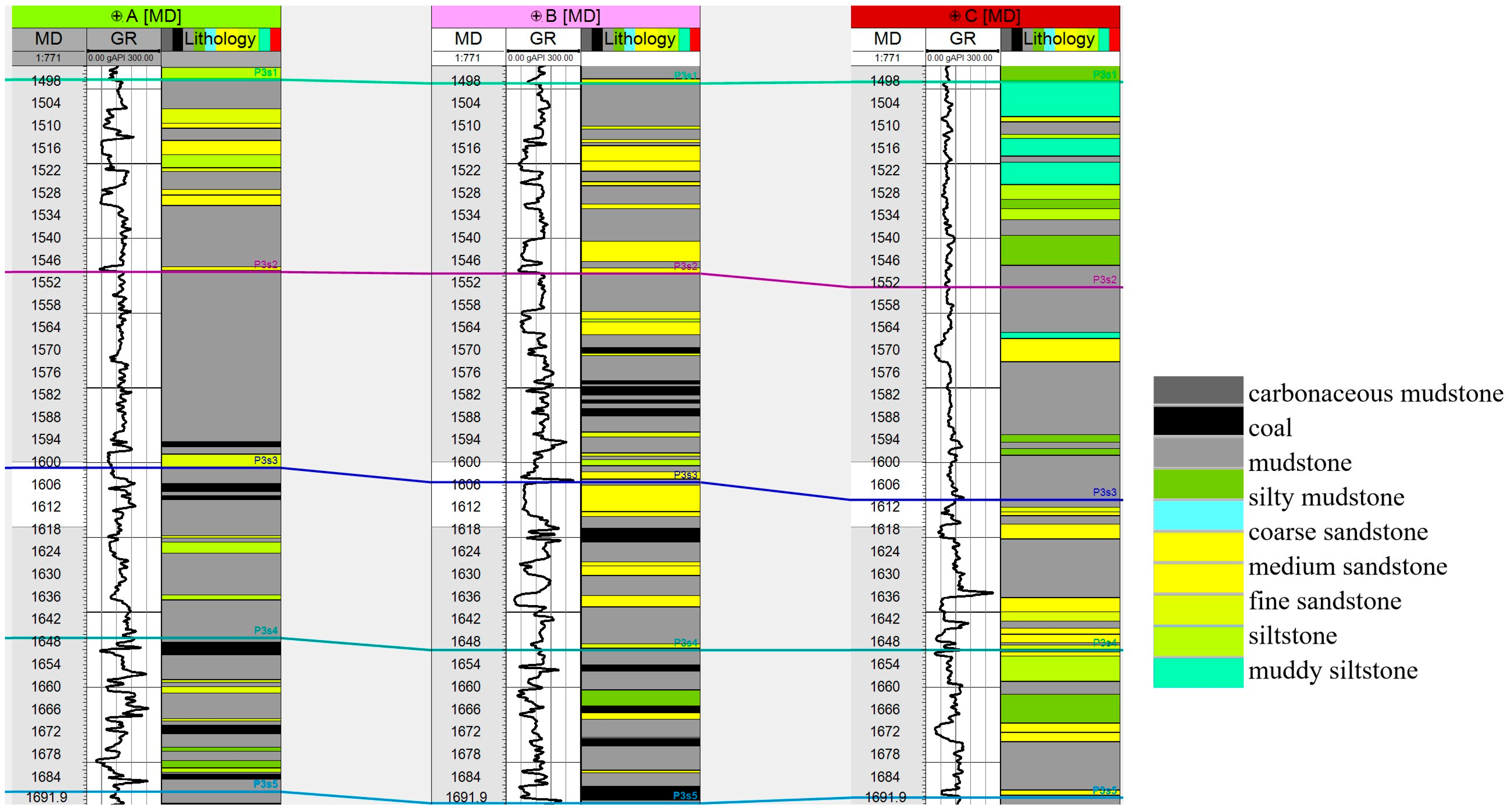 Applsci 15 13277 g002 Applsci 15 13277 g002