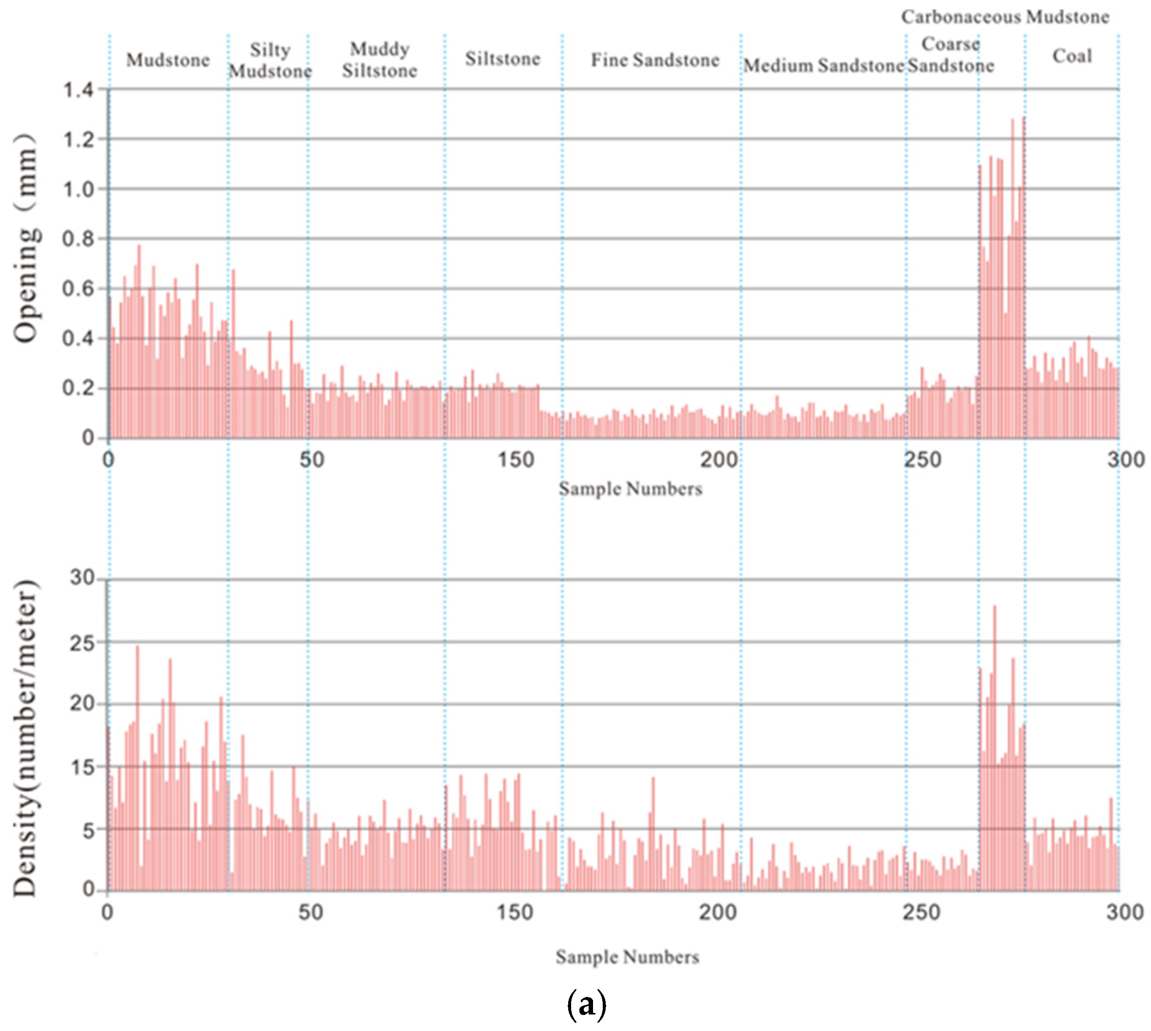 Applsci 15 13277 g006a Applsci 15 13277 g006a