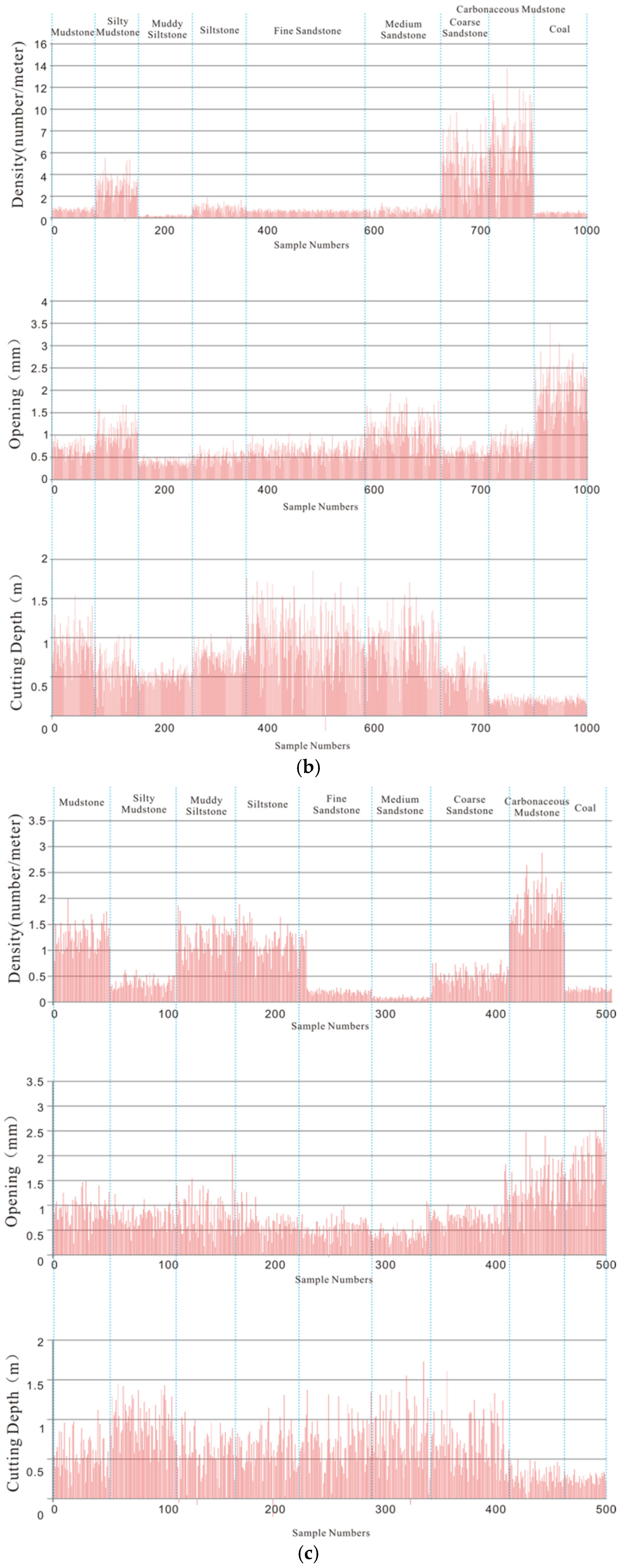 Applsci 15 13277 g006b Applsci 15 13277 g006b