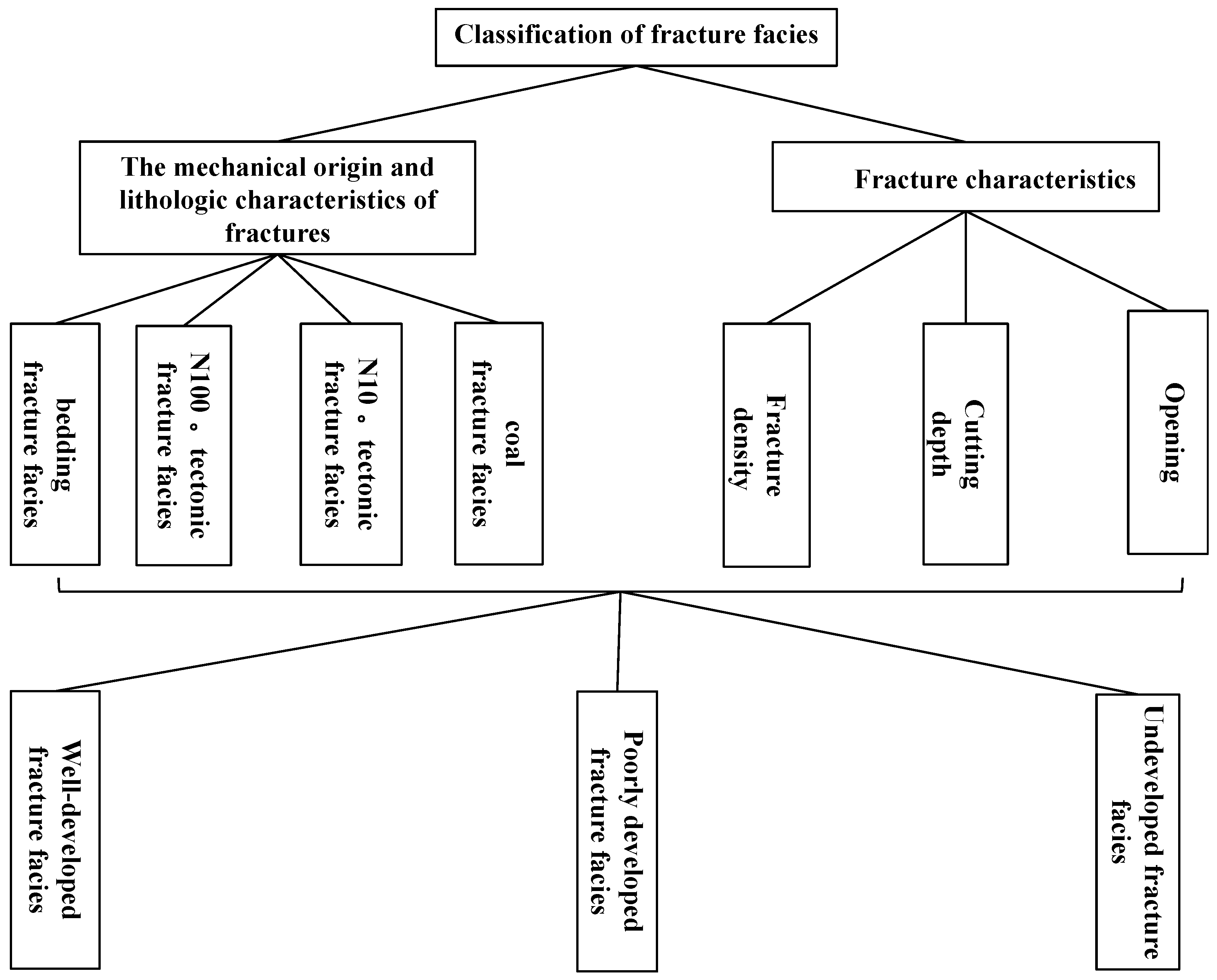 Applsci 15 13277 g007 Applsci 15 13277 g007