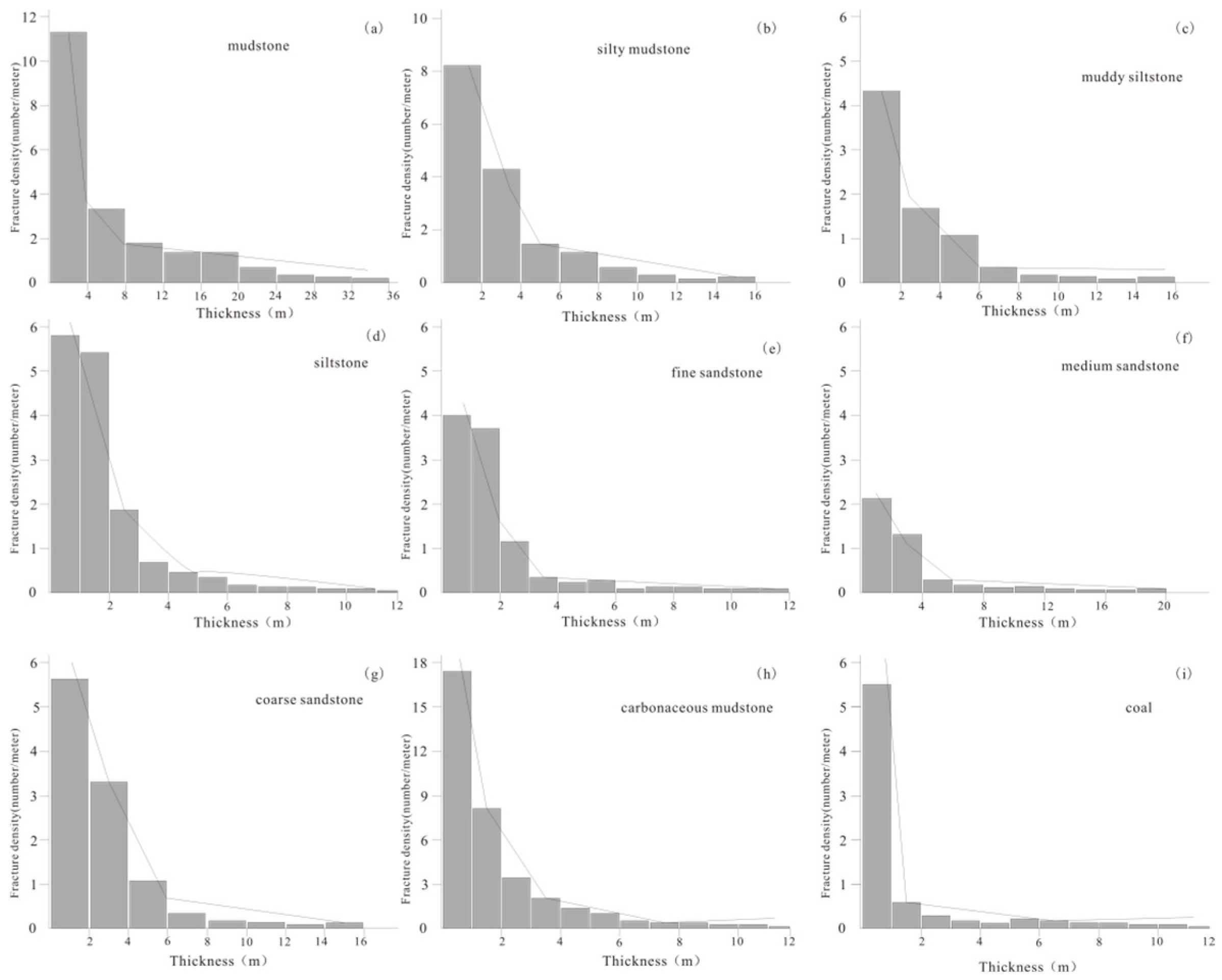 Applsci 15 13277 g012 Applsci 15 13277 g012