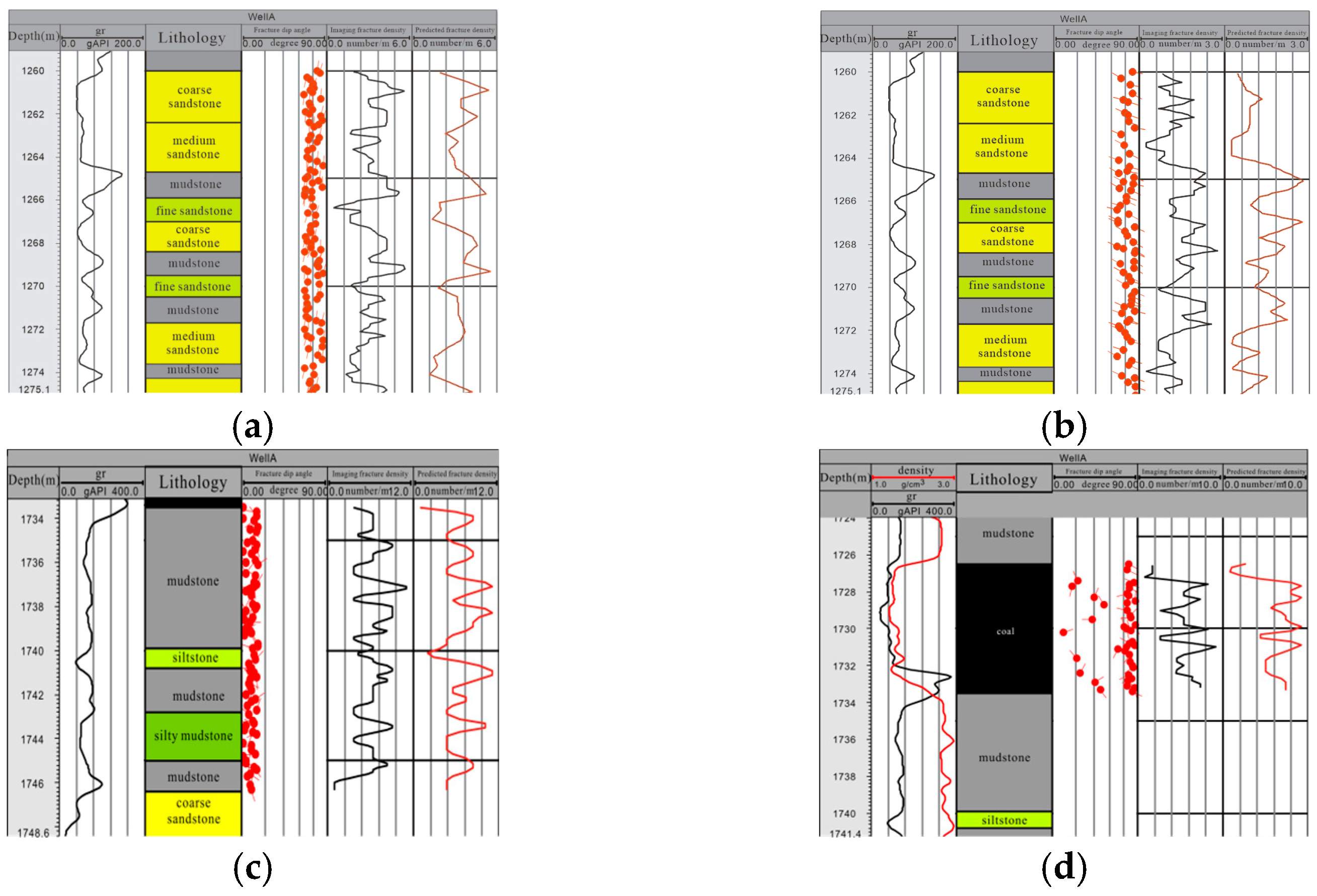 Applsci 15 13277 g015 Applsci 15 13277 g015