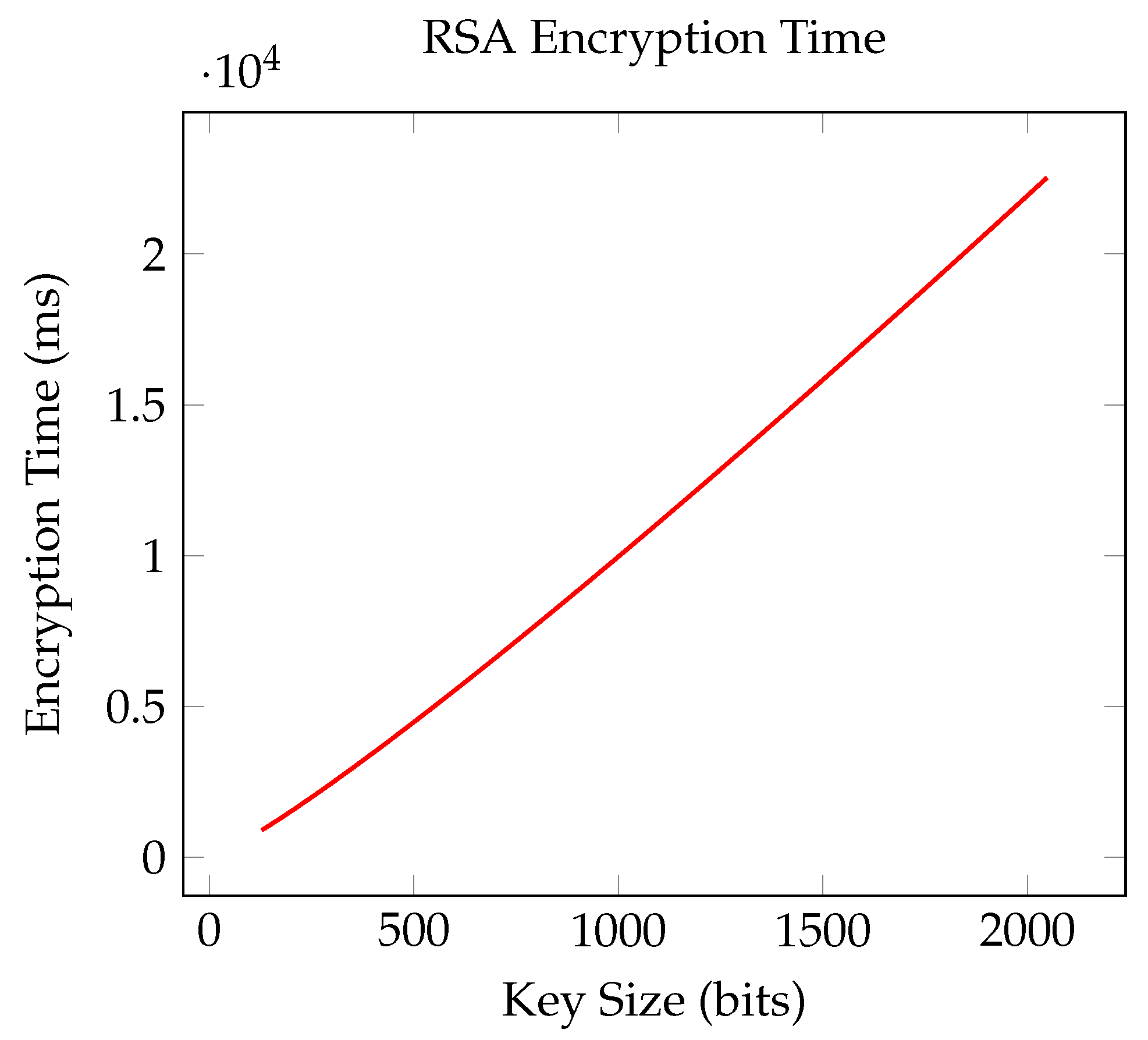 Applsci 15 13279 g021