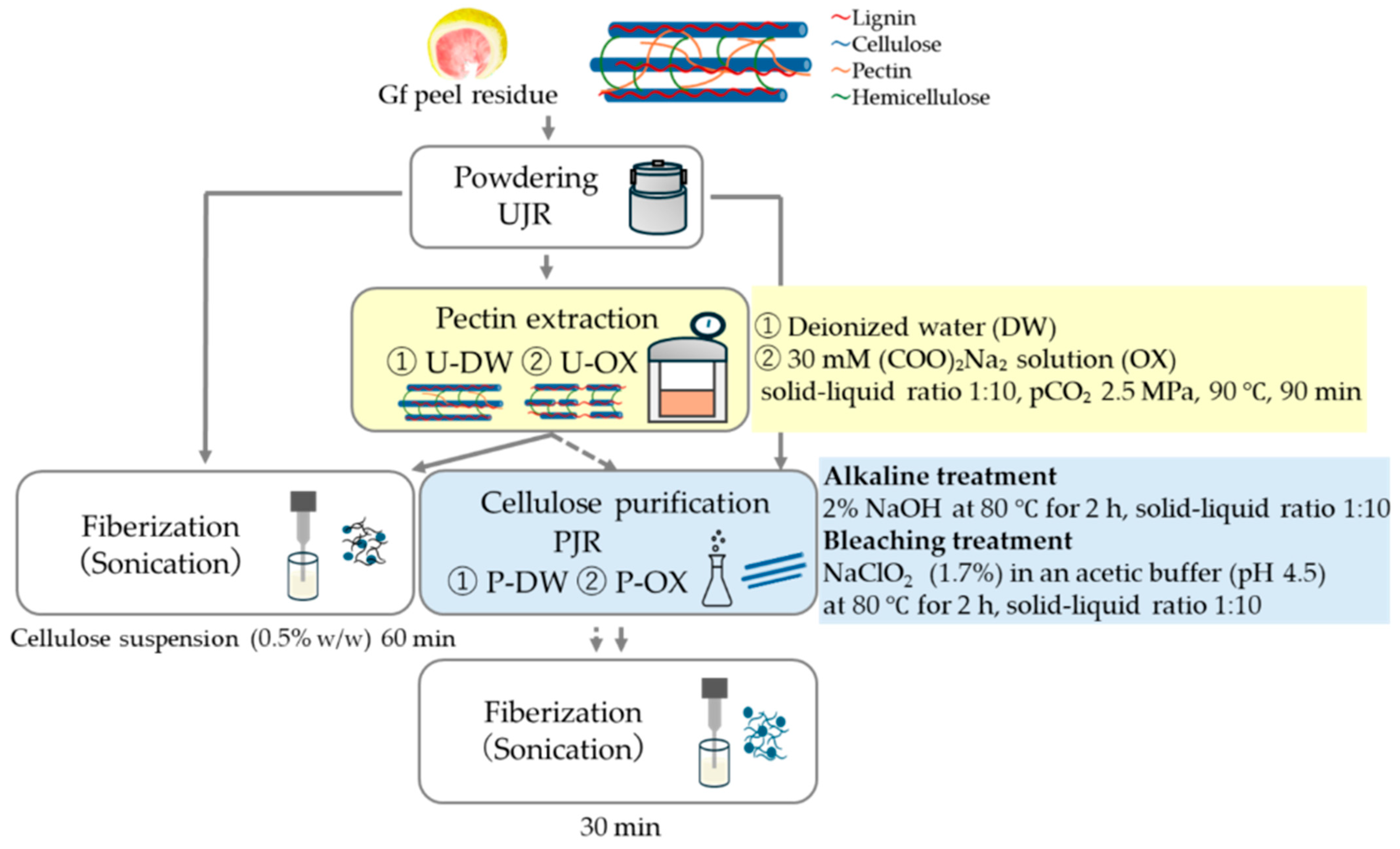 Applsci 15 13280 g001
