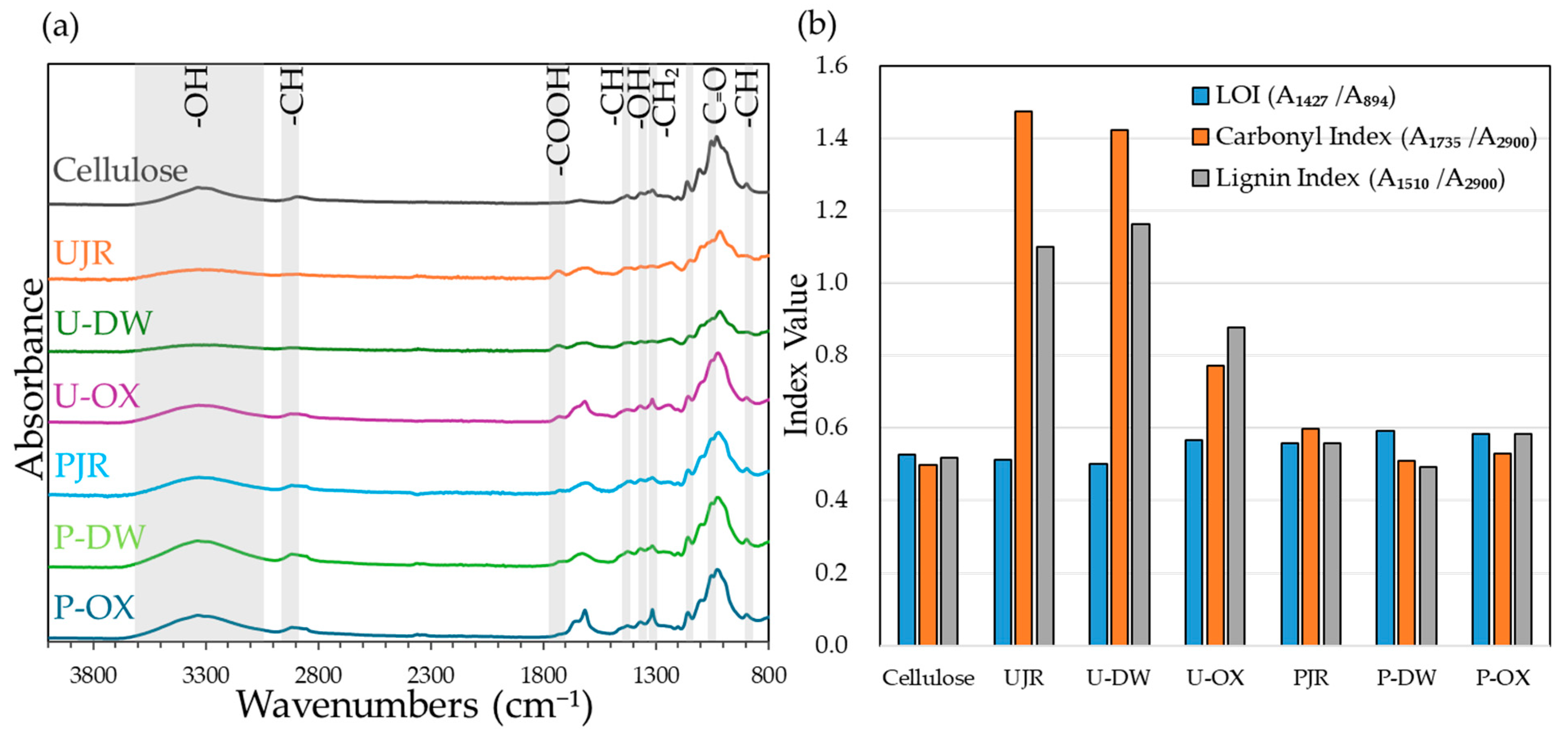 Applsci 15 13280 g002