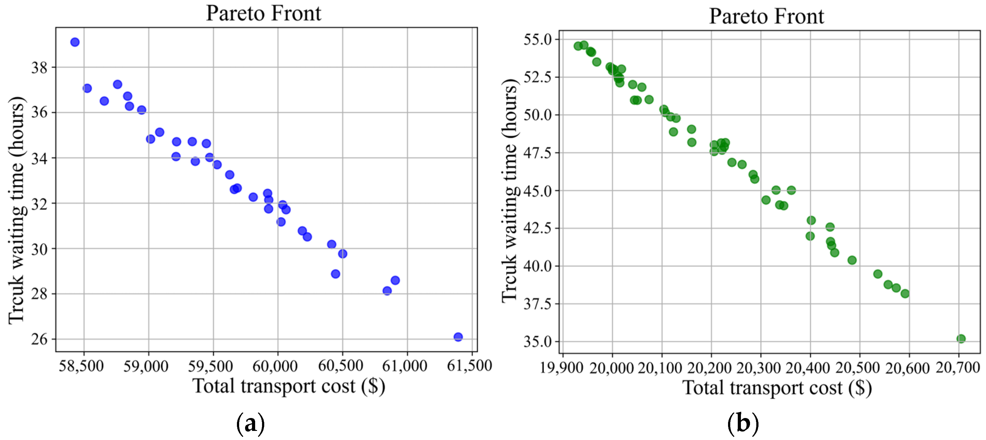 Applsci 15 13284 g004